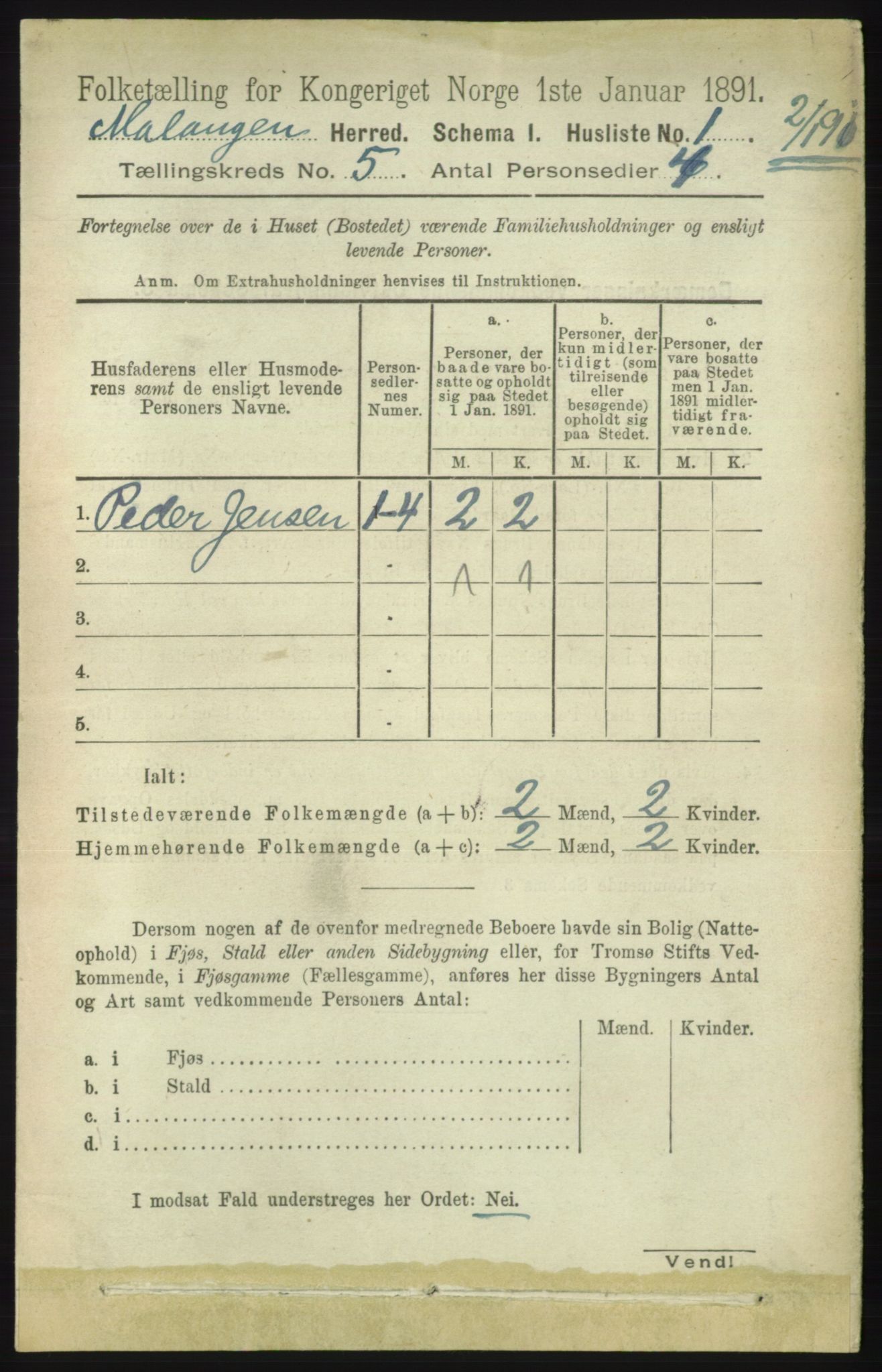 RA, 1891 census for 1932 Malangen, 1891, p. 1480