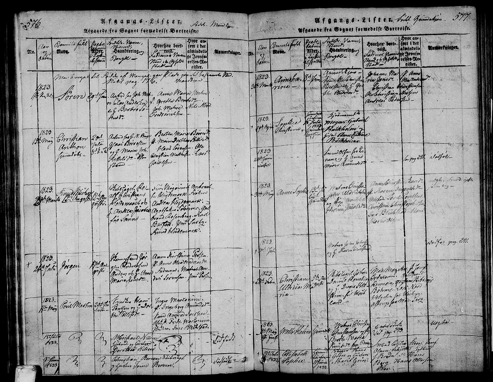 Larvik kirkebøker, AV/SAKO-A-352/F/Fa/L0001: Parish register (official) no. I 1, 1814-1825, p. 576-577