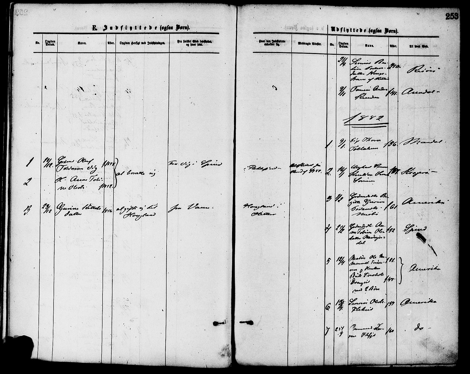 Flekkefjord sokneprestkontor, SAK/1111-0012/F/Fa/Fac/L0007: Parish register (official) no. A 7, 1875-1885, p. 253