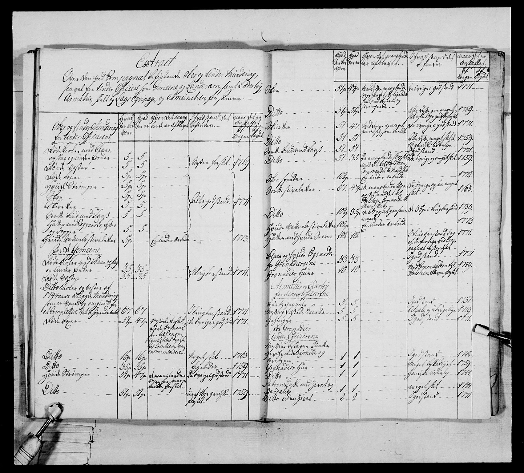 Generalitets- og kommissariatskollegiet, Det kongelige norske kommissariatskollegium, AV/RA-EA-5420/E/Eh/L0076: 2. Trondheimske nasjonale infanteriregiment, 1766-1773, p. 390