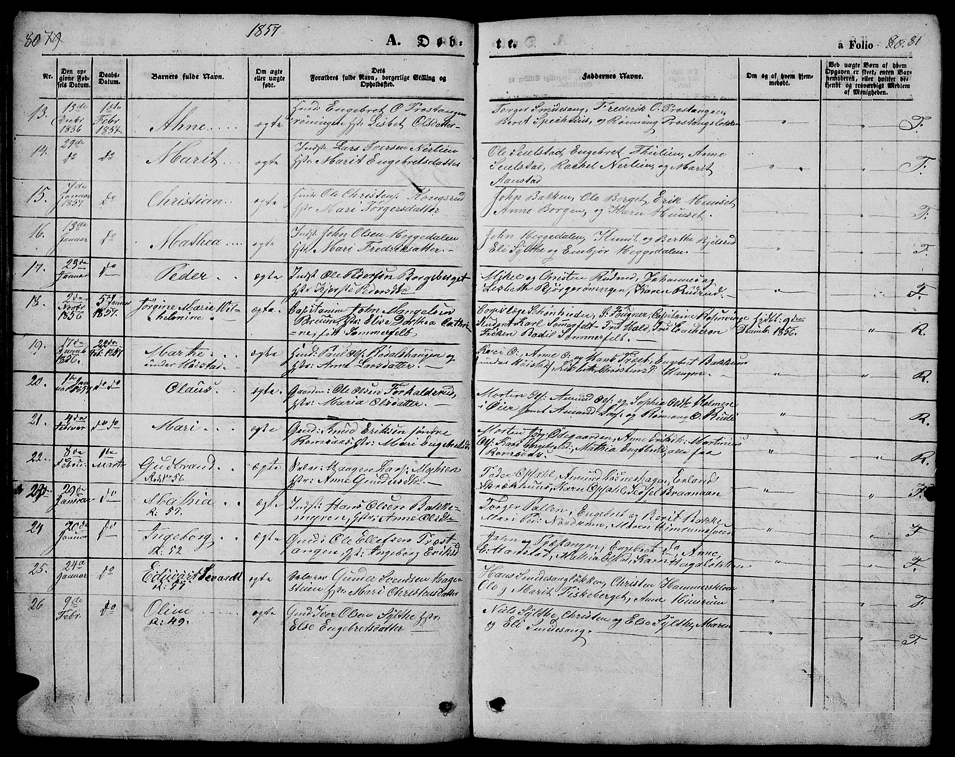 Ringebu prestekontor, SAH/PREST-082/H/Ha/Hab/L0003: Parish register (copy) no. 3, 1854-1866, p. 80-81