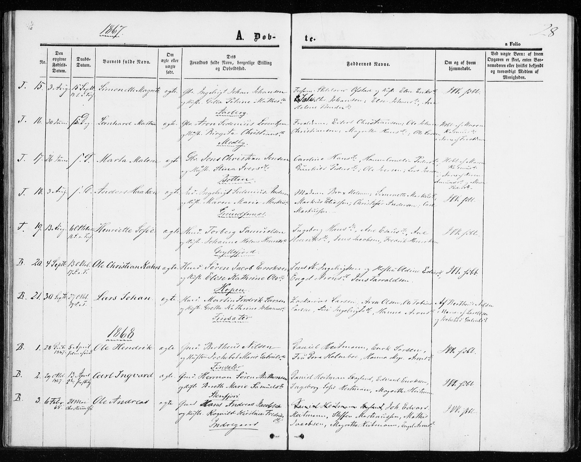Berg sokneprestkontor, SATØ/S-1318/G/Ga/Gaa/L0002kirke: Parish register (official) no. 2, 1860-1872, p. 28