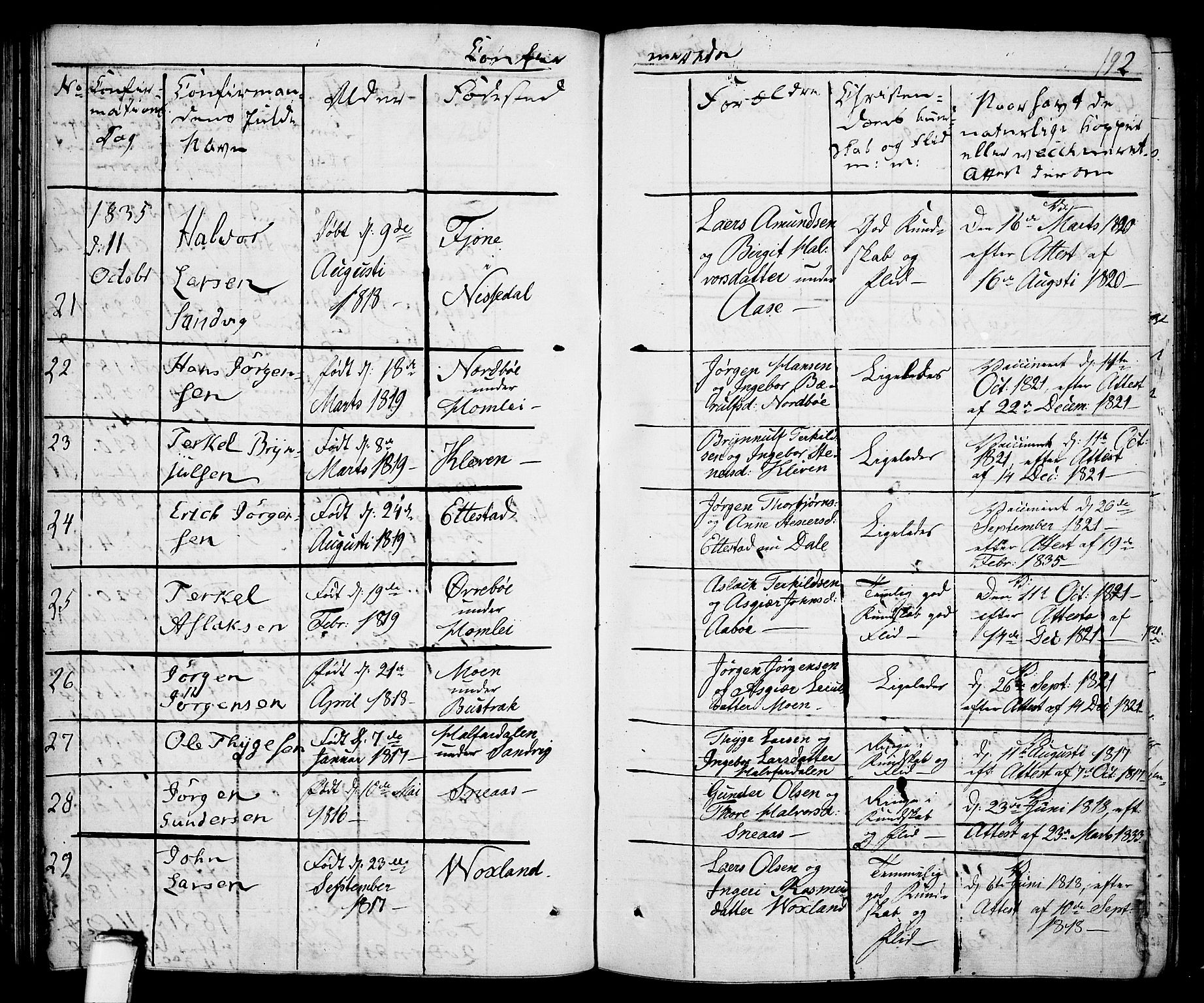 Drangedal kirkebøker, SAKO/A-258/F/Fa/L0006: Parish register (official) no. 6, 1831-1837, p. 192