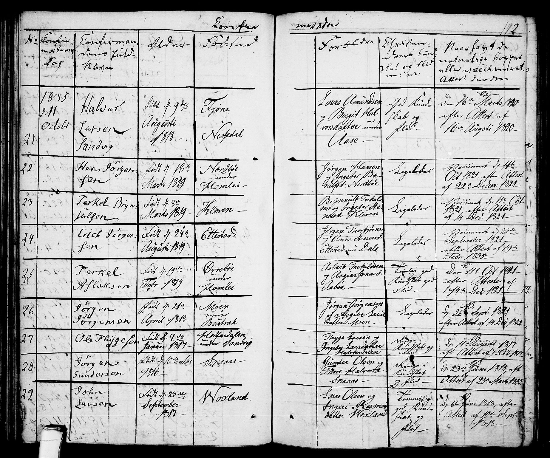 Drangedal kirkebøker, AV/SAKO-A-258/F/Fa/L0006: Parish register (official) no. 6, 1831-1837, p. 192