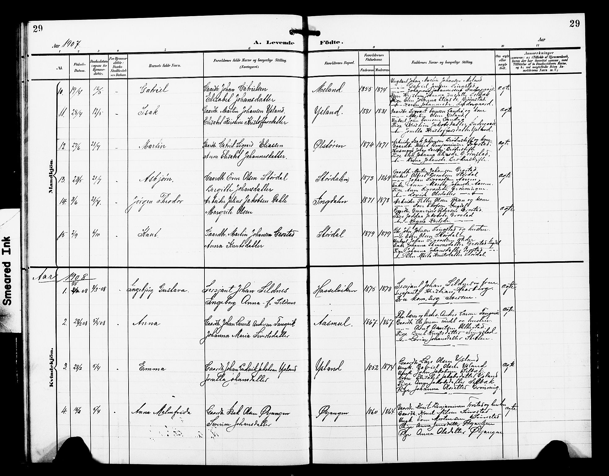 Ministerialprotokoller, klokkerbøker og fødselsregistre - Sør-Trøndelag, SAT/A-1456/663/L0763: Parish register (copy) no. 663C03, 1899-1908, p. 29