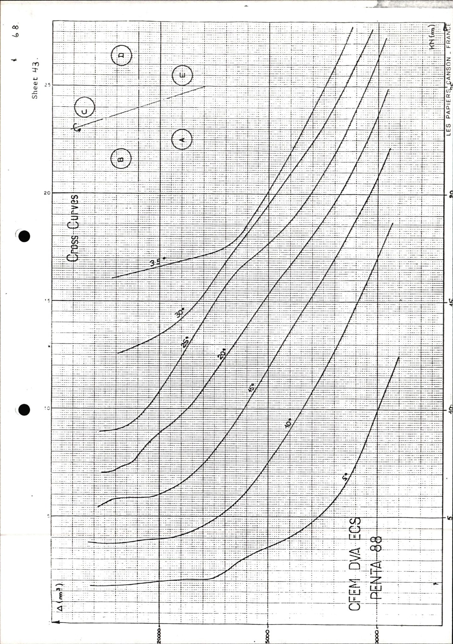 Pa 1503 - Stavanger Drilling AS, AV/SAST-A-101906/2/E/Ec/Eca/L0011: Sak og korrespondanse, 1980-1981