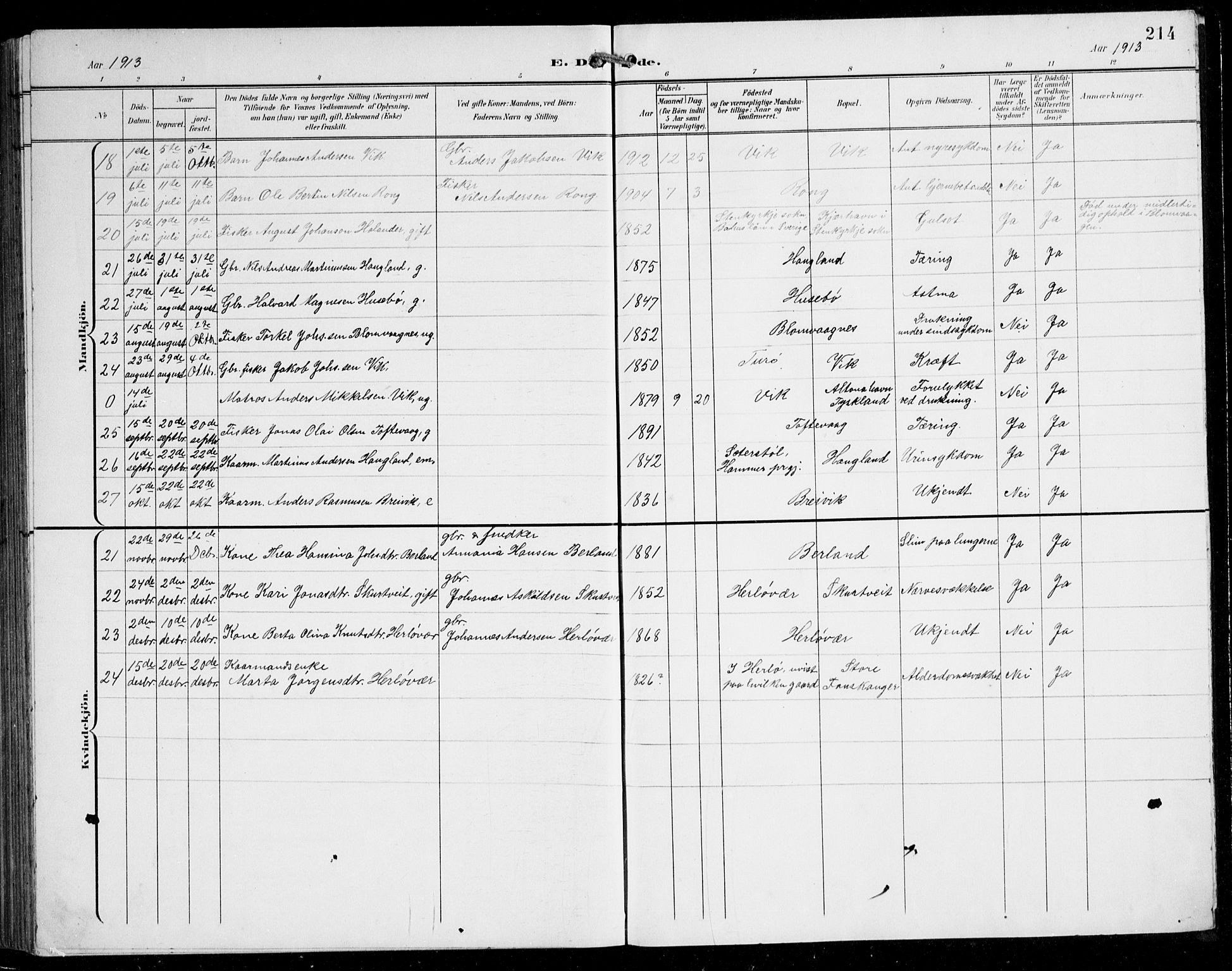 Herdla Sokneprestembete, AV/SAB-A-75701/H/Hab: Parish register (copy) no. C 1, 1900-1913, p. 214