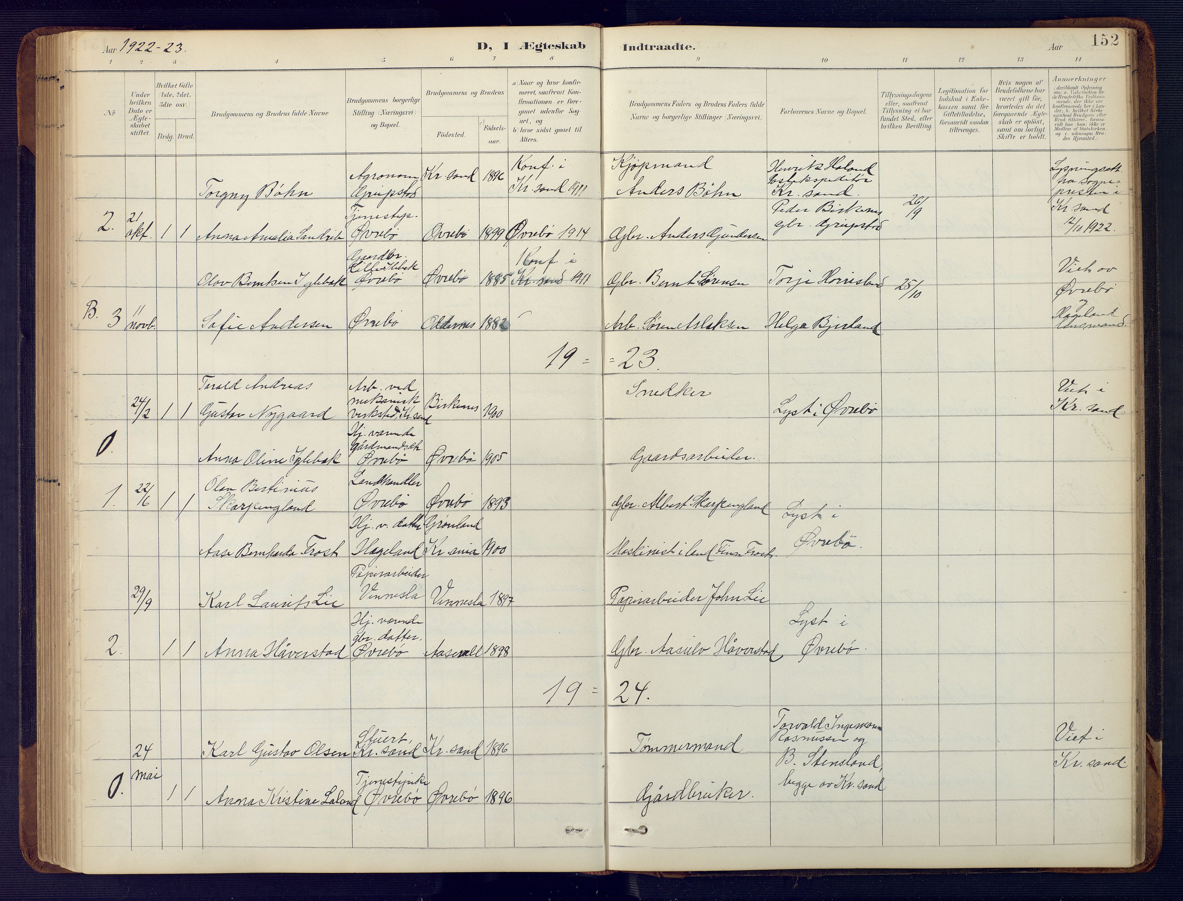 Vennesla sokneprestkontor, SAK/1111-0045/Fb/Fbc/L0003: Parish register (copy) no. B 3, 1895-1946, p. 152