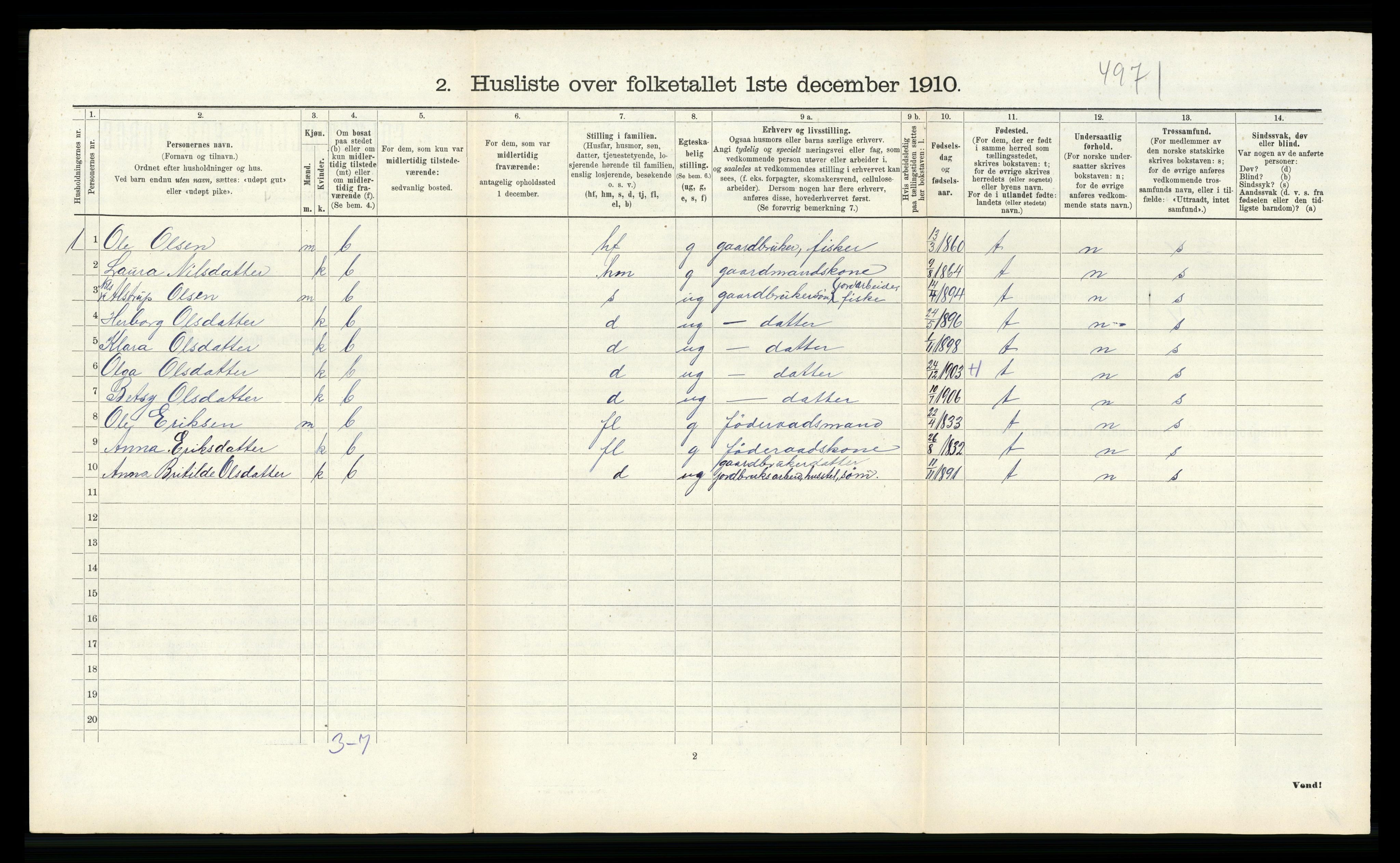 RA, 1910 census for Fjell, 1910, p. 156