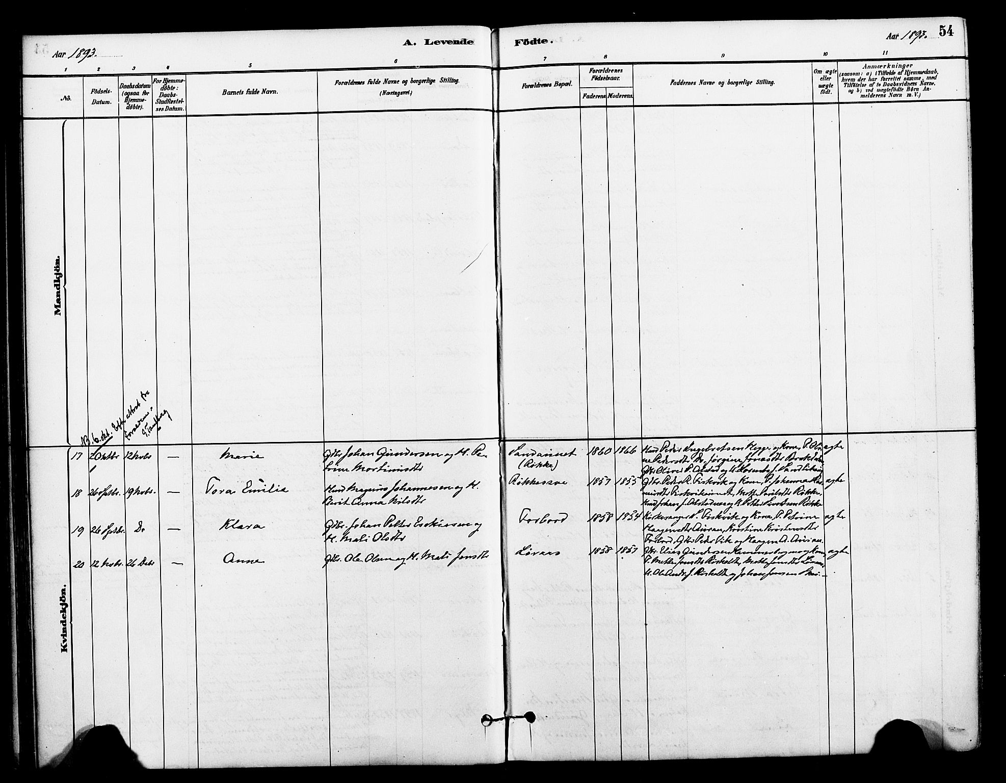 Ministerialprotokoller, klokkerbøker og fødselsregistre - Nord-Trøndelag, AV/SAT-A-1458/712/L0100: Parish register (official) no. 712A01, 1880-1900, p. 54