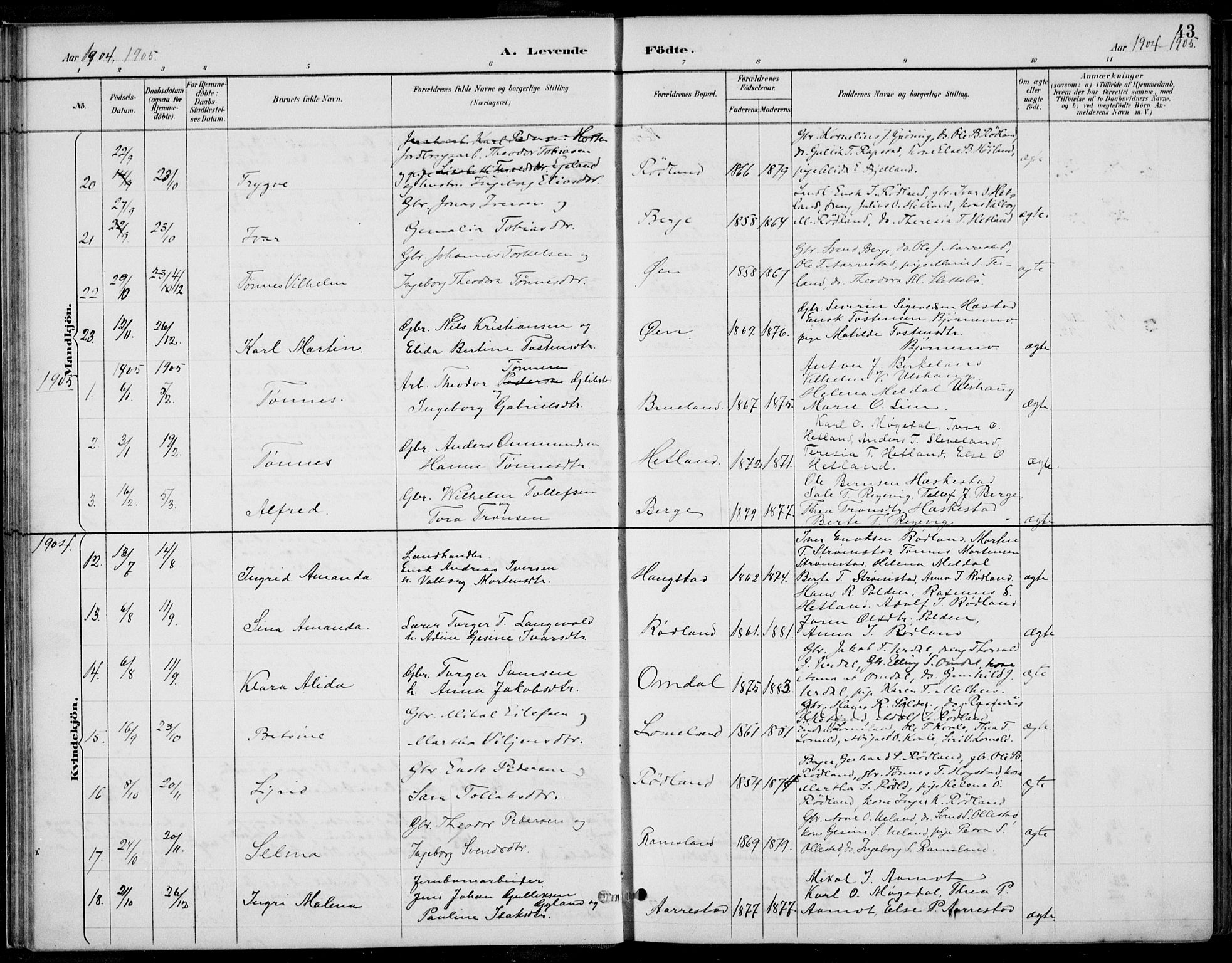 Helleland sokneprestkontor, AV/SAST-A-101810: Parish register (copy) no. B 4, 1887-1941, p. 43