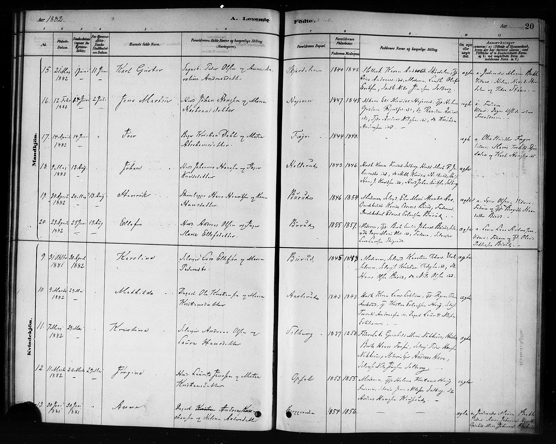 Hole kirkebøker, SAKO/A-228/F/Fb/L0001: Parish register (official) no. II 1, 1878-1891, p. 20