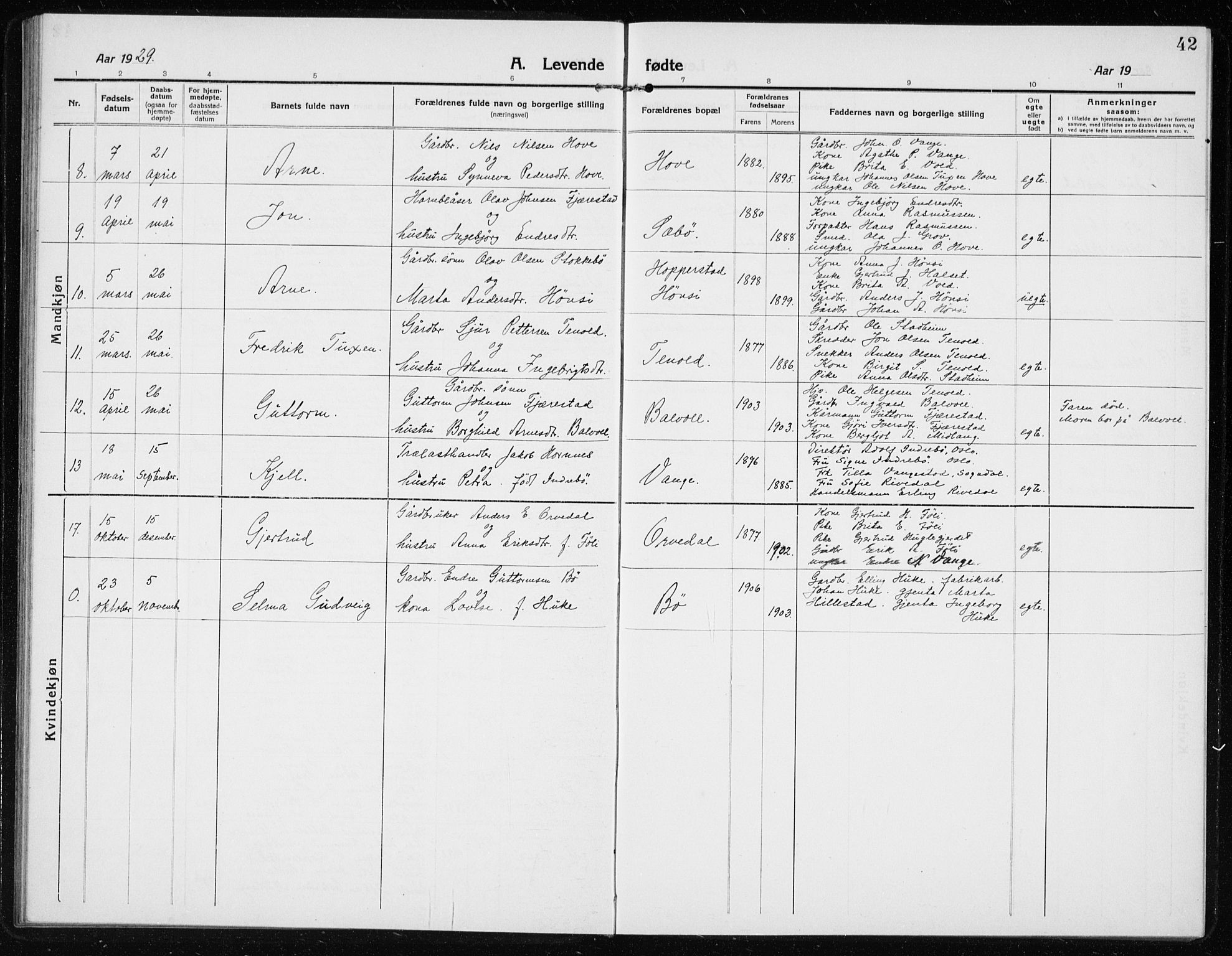 Vik sokneprestembete, AV/SAB-A-81501/H/Hab/Haba/L0005: Parish register (copy) no. A 5, 1915-1935, p. 42