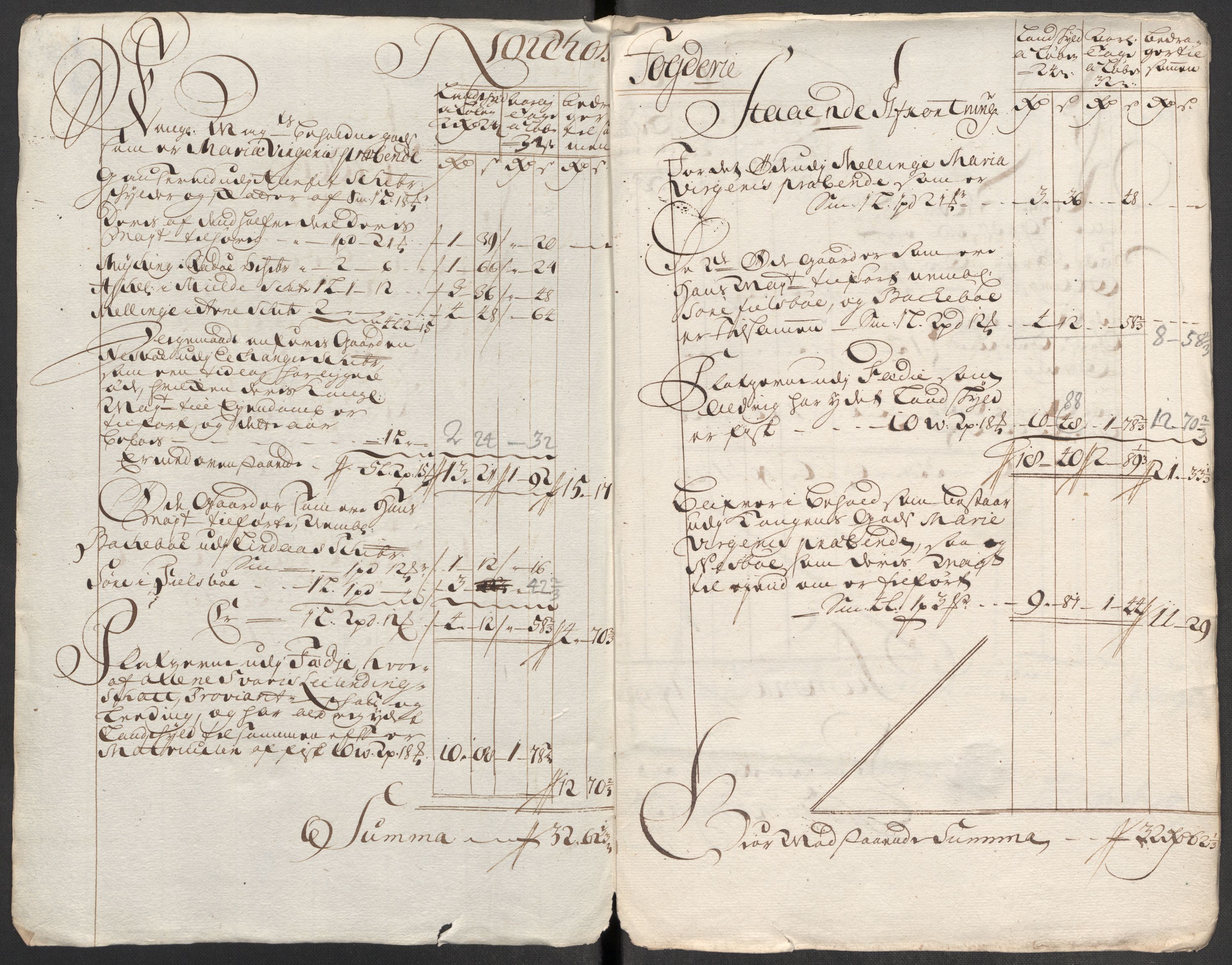 Rentekammeret inntil 1814, Reviderte regnskaper, Fogderegnskap, AV/RA-EA-4092/R51/L3195: Fogderegnskap Nordhordland og Voss, 1713, p. 170