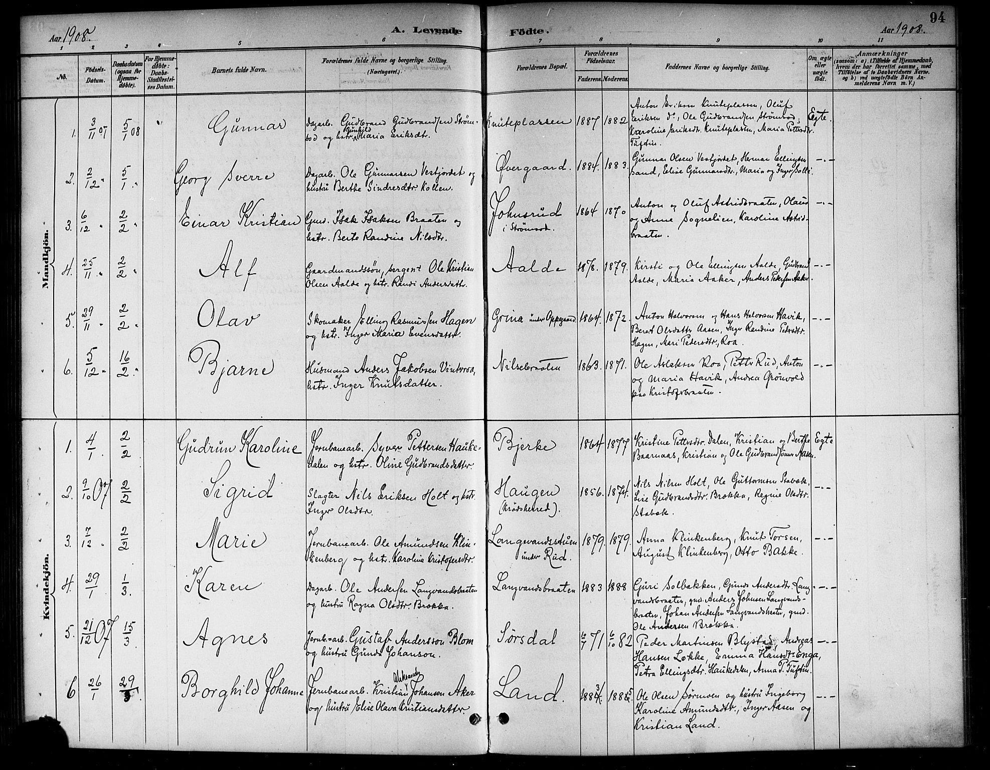 Lunder kirkebøker, AV/SAKO-A-629/G/Ga/L0004: Parish register (copy) no. I 4, 1889-1917, p. 94