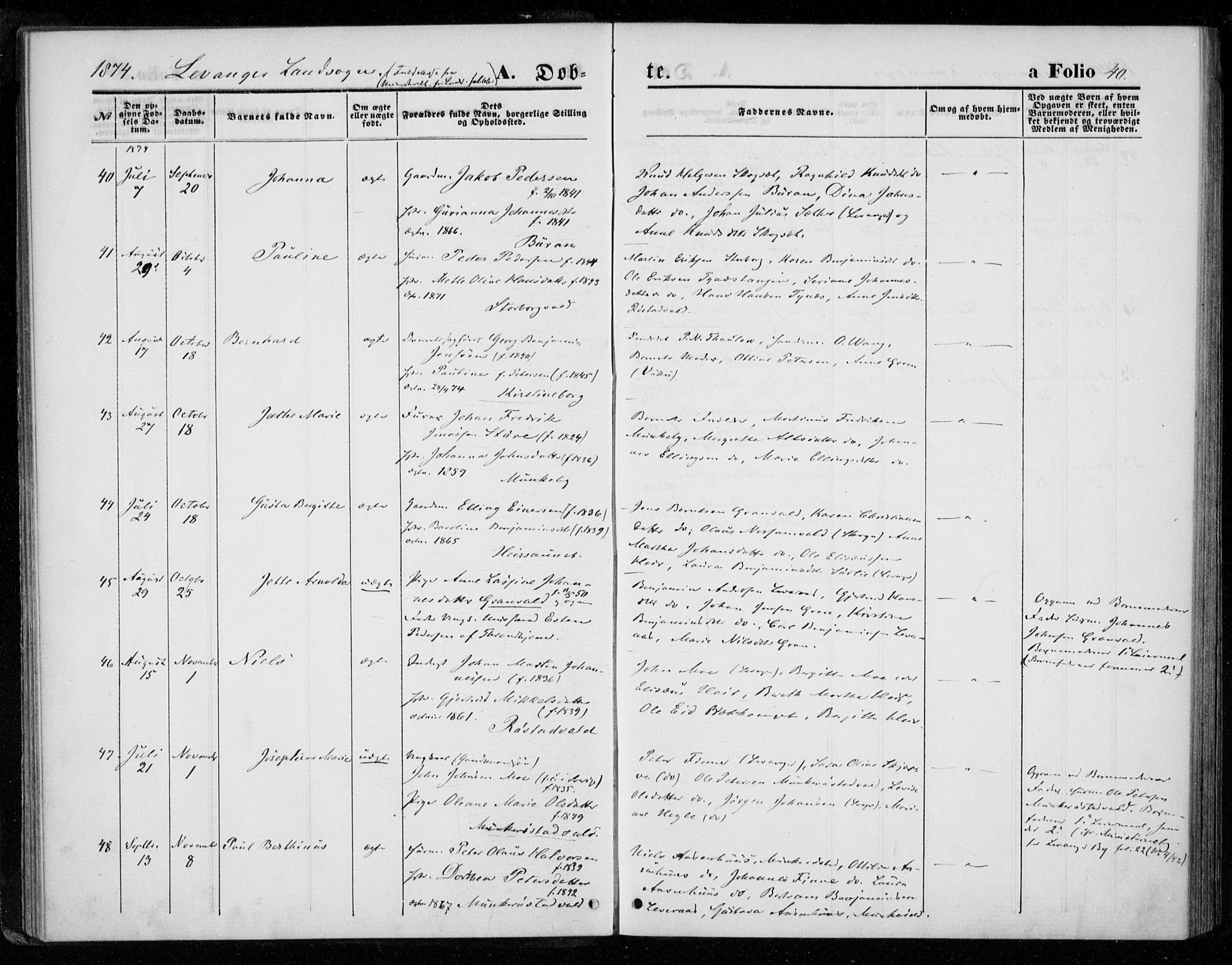 Ministerialprotokoller, klokkerbøker og fødselsregistre - Nord-Trøndelag, SAT/A-1458/720/L0186: Parish register (official) no. 720A03, 1864-1874, p. 40