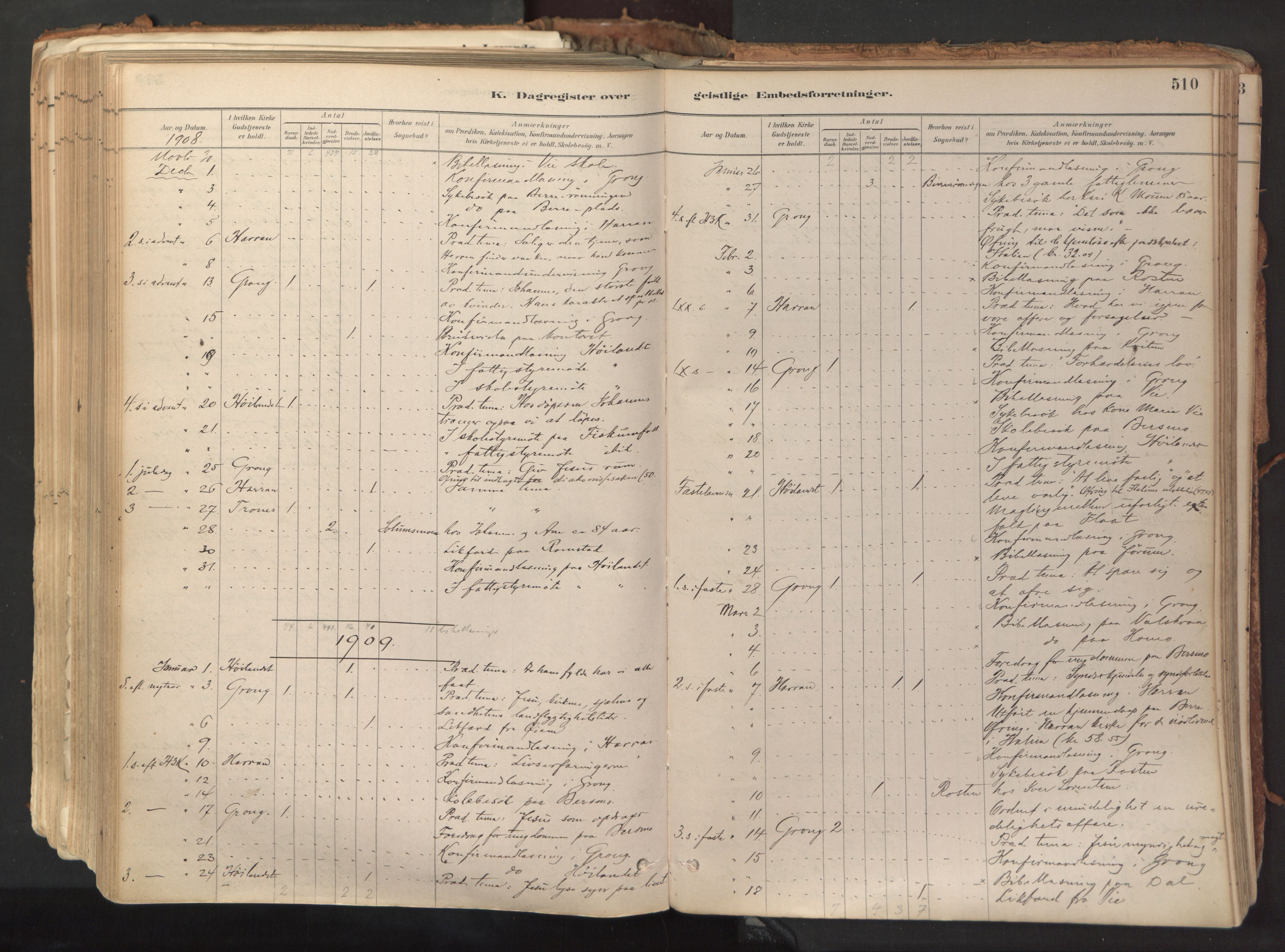 Ministerialprotokoller, klokkerbøker og fødselsregistre - Nord-Trøndelag, SAT/A-1458/758/L0519: Parish register (official) no. 758A04, 1880-1926, p. 510