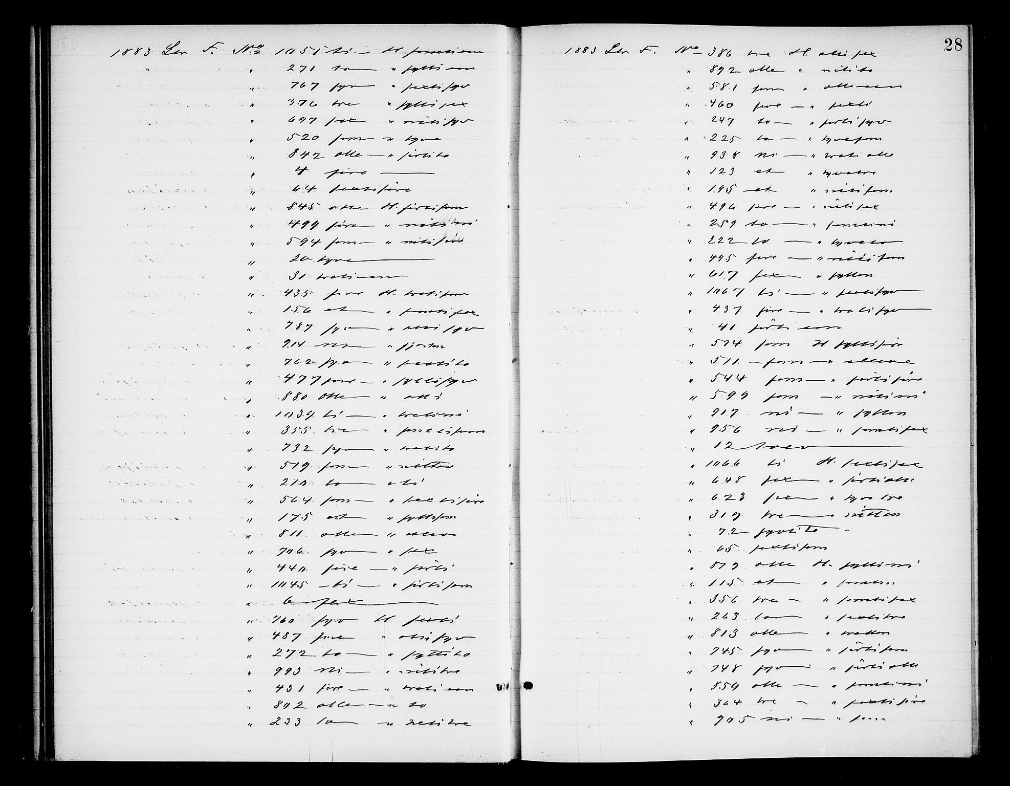 Oslo byfogd avd. I, AV/SAO-A-10220/L/Lb/Lba/L0005: Notarialprotokoll, rekke I, 1885-1888, p. 27b-28a