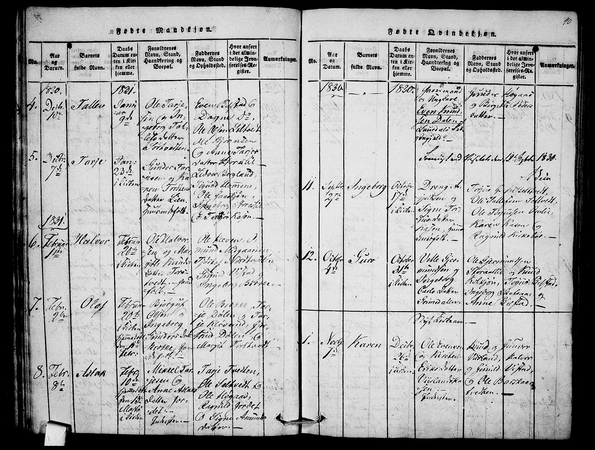Mo kirkebøker, SAKO/A-286/F/Fb/L0001: Parish register (official) no. II 1, 1814-1844, p. 40