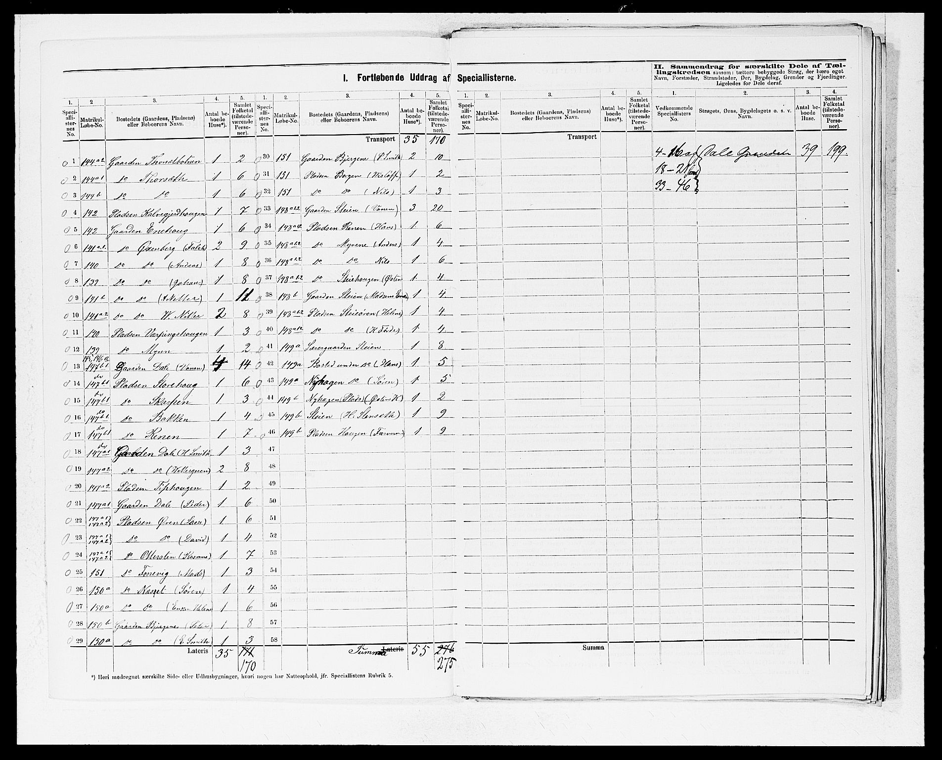 SAB, 1875 census for 1429P Ytre Holmedal, 1875, p. 25