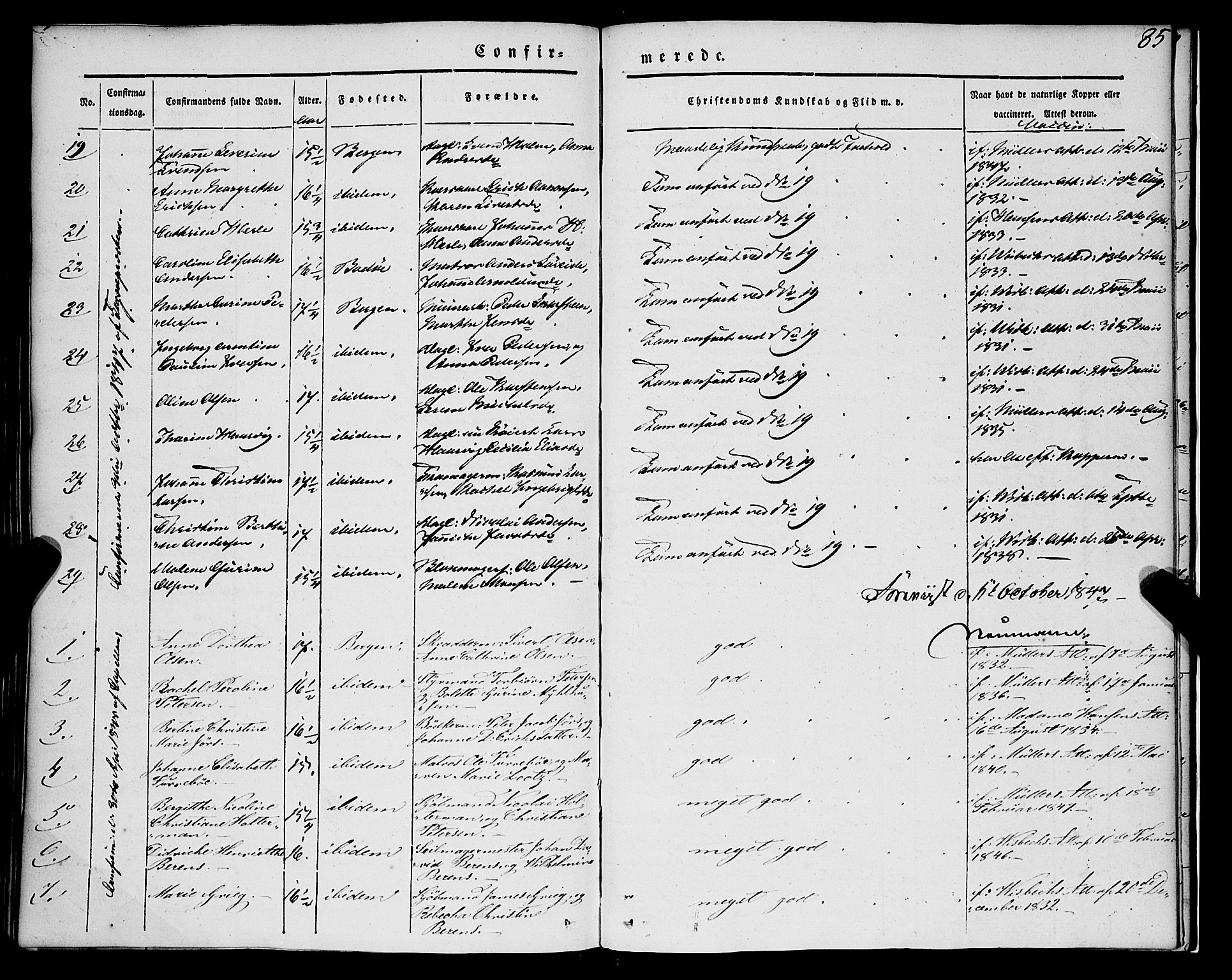 Nykirken Sokneprestembete, SAB/A-77101/H/Haa/L0022: Parish register (official) no. C 1, 1840-1851, p. 85