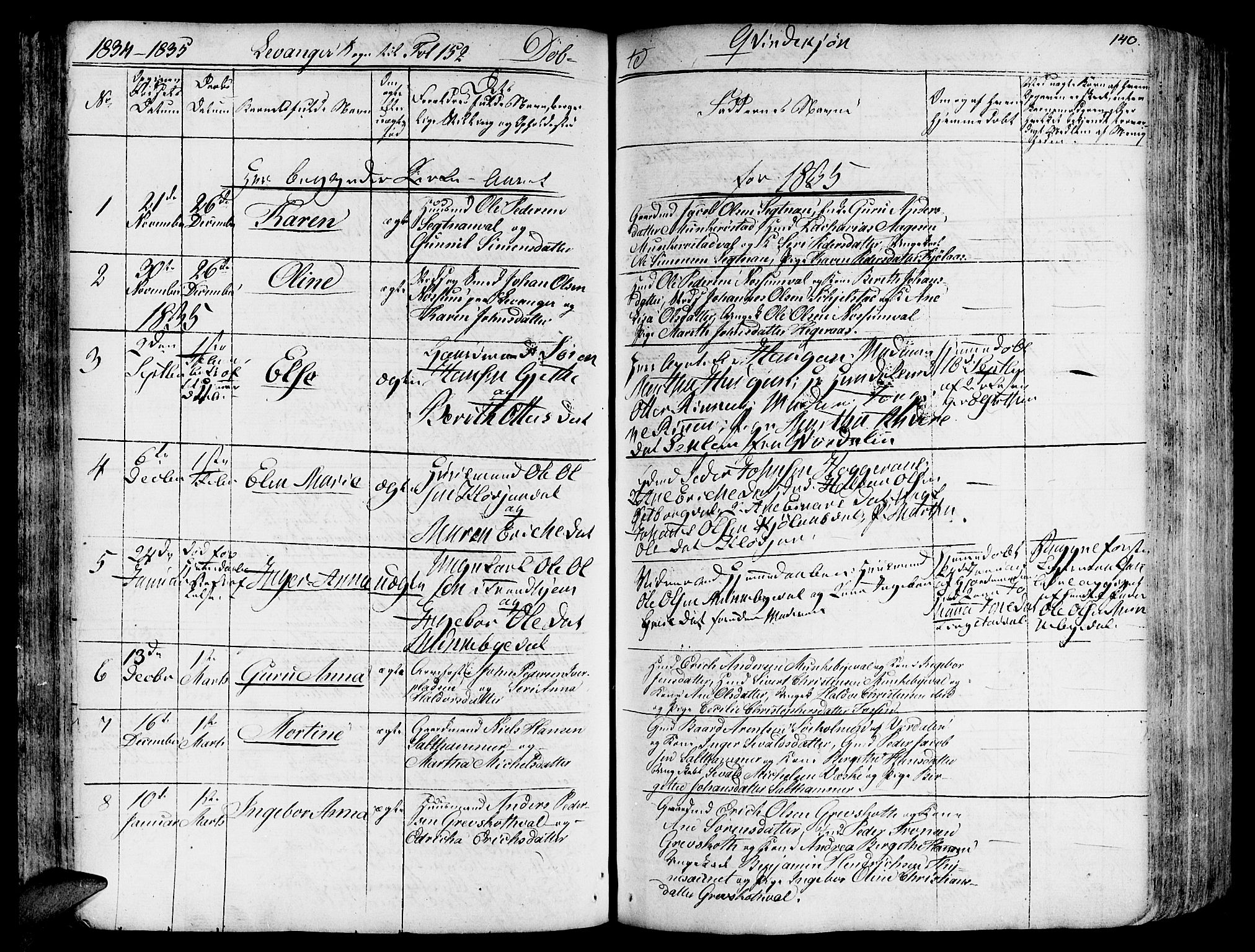 Ministerialprotokoller, klokkerbøker og fødselsregistre - Nord-Trøndelag, AV/SAT-A-1458/717/L0152: Parish register (official) no. 717A05 /3, 1828-1836, p. 140