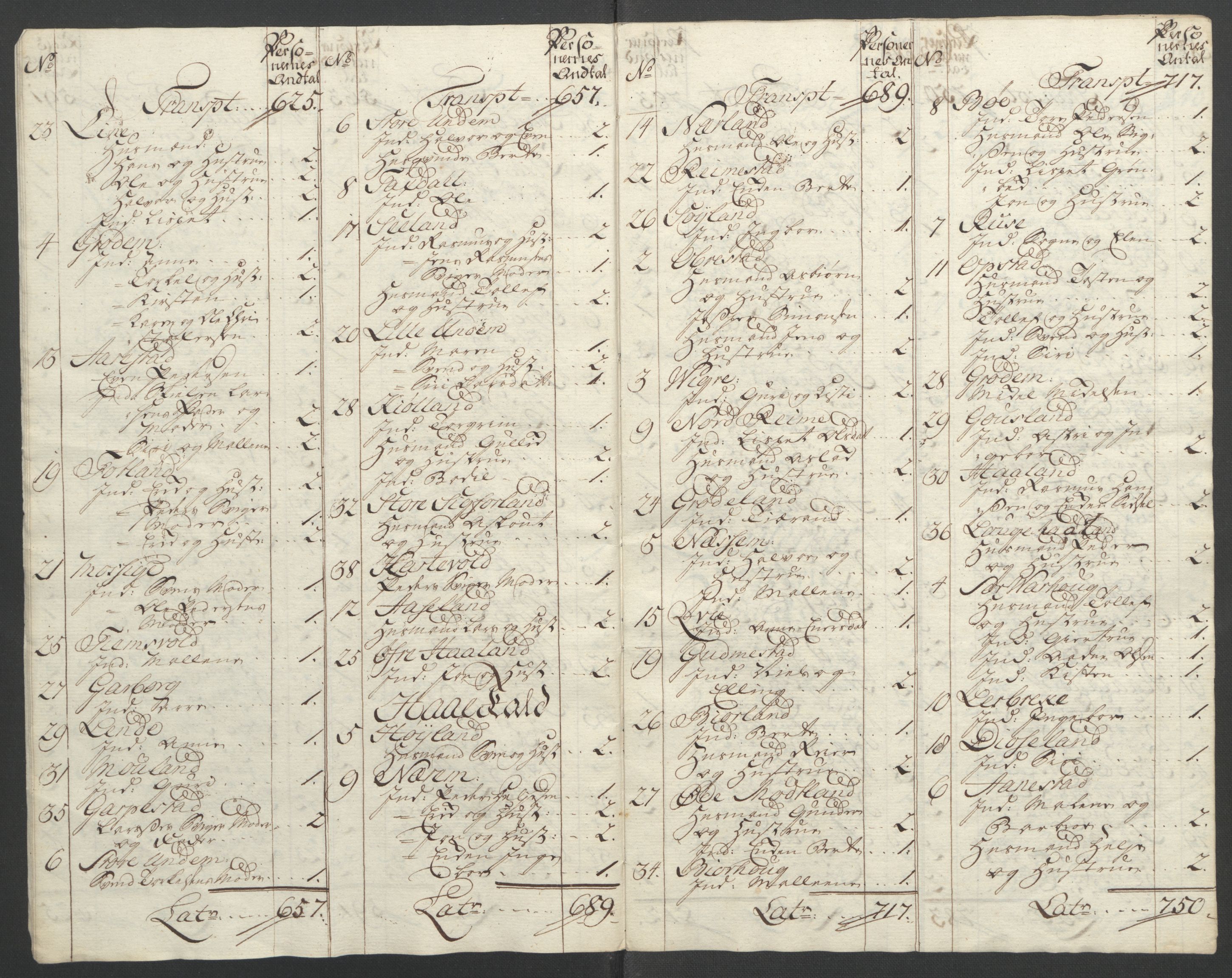 Rentekammeret inntil 1814, Reviderte regnskaper, Fogderegnskap, AV/RA-EA-4092/R46/L2836: Ekstraskatten Jæren og Dalane, 1764-1766, p. 276