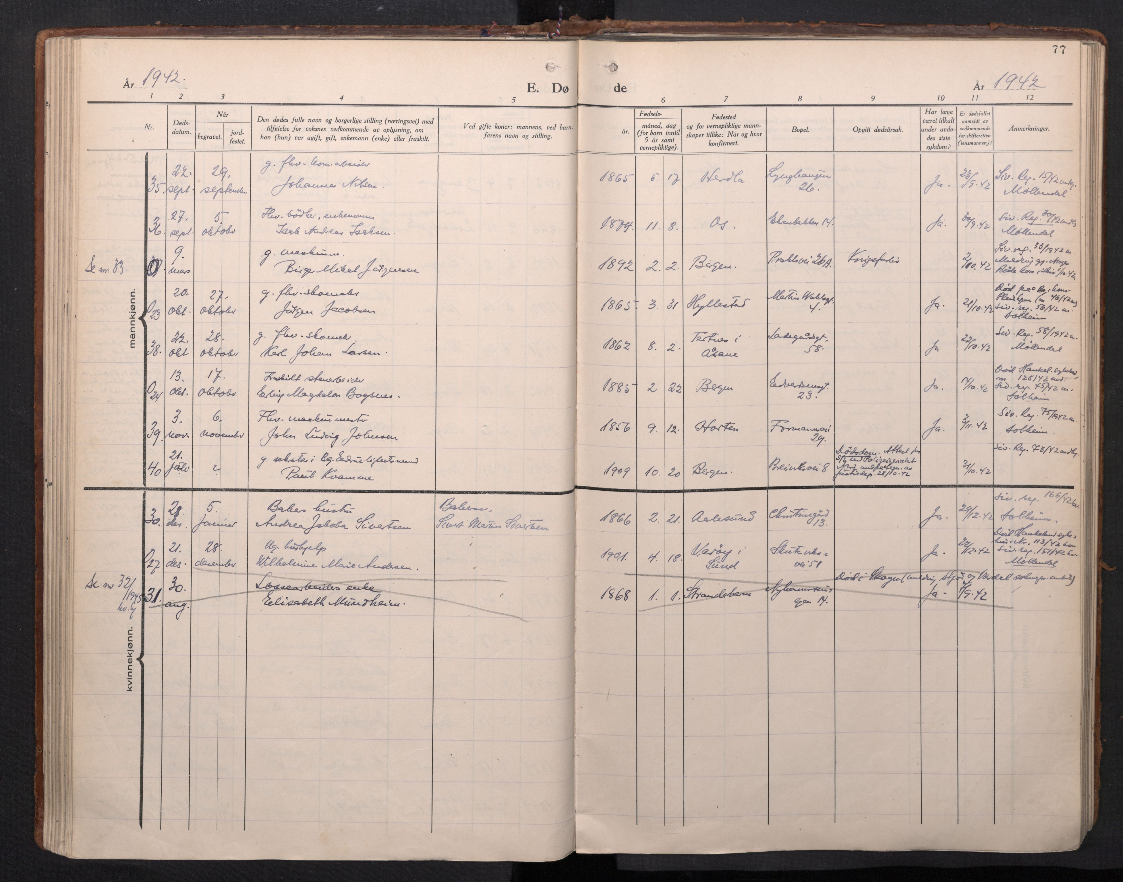 Sandviken Sokneprestembete, AV/SAB-A-77601/H/Ha/L0020: Parish register (official) no. E 3, 1933-1962, p. 77