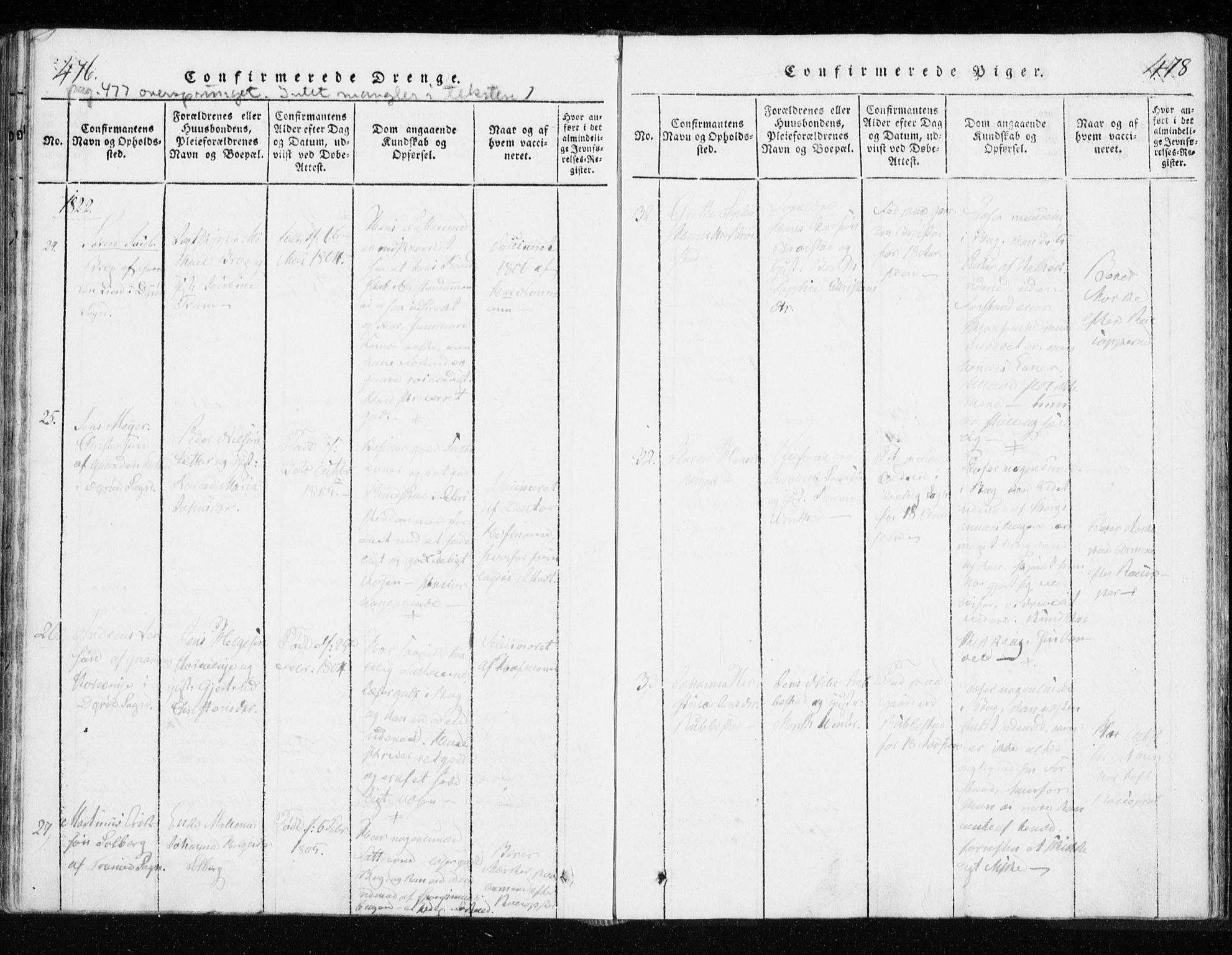 Tranøy sokneprestkontor, SATØ/S-1313/I/Ia/Iaa/L0004kirke: Parish register (official) no. 4, 1820-1829, p. 477-478
