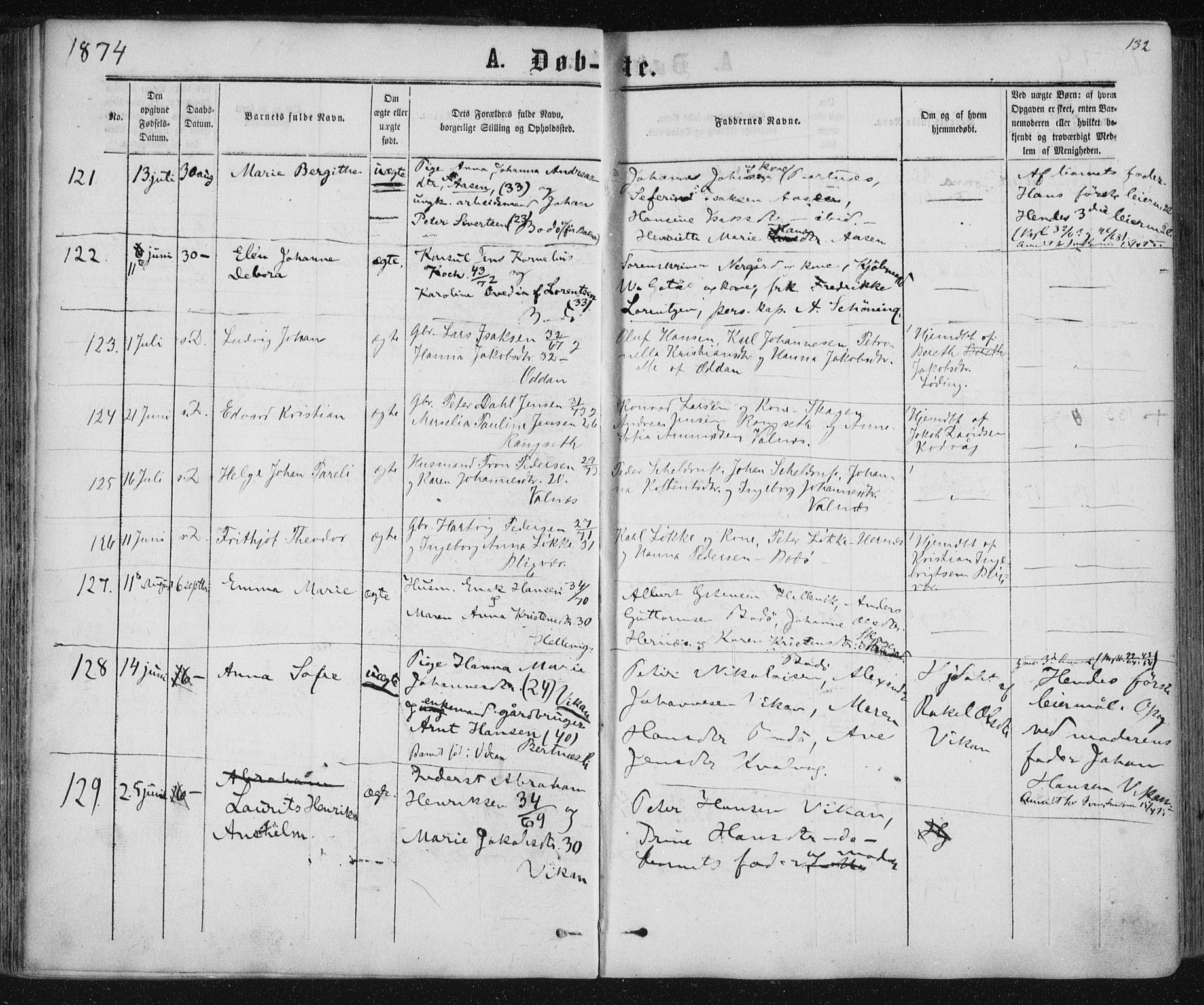 Ministerialprotokoller, klokkerbøker og fødselsregistre - Nordland, SAT/A-1459/801/L0008: Parish register (official) no. 801A08, 1864-1875, p. 132