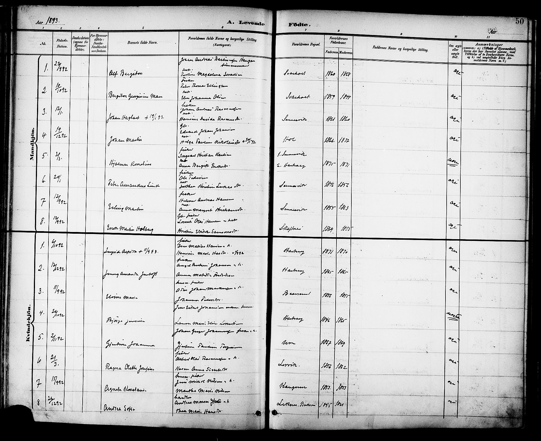 Ministerialprotokoller, klokkerbøker og fødselsregistre - Nordland, AV/SAT-A-1459/882/L1179: Parish register (official) no. 882A01, 1886-1898, p. 50