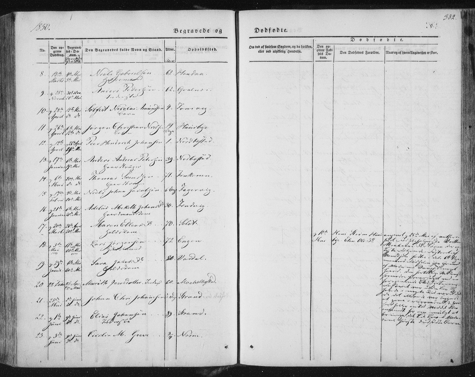 Ministerialprotokoller, klokkerbøker og fødselsregistre - Nordland, AV/SAT-A-1459/838/L0549: Parish register (official) no. 838A07, 1840-1854, p. 382