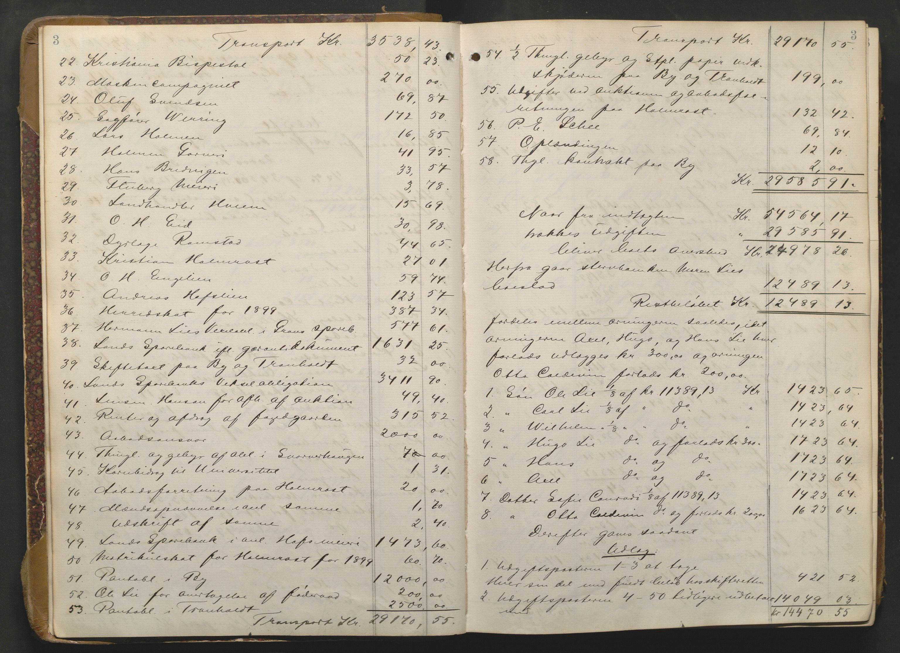 Hadeland og Land tingrett, AV/SAH-TING-010/J/Jd/L0004: Skifteutlodningsprotokoll, 1900-1913, p. 3