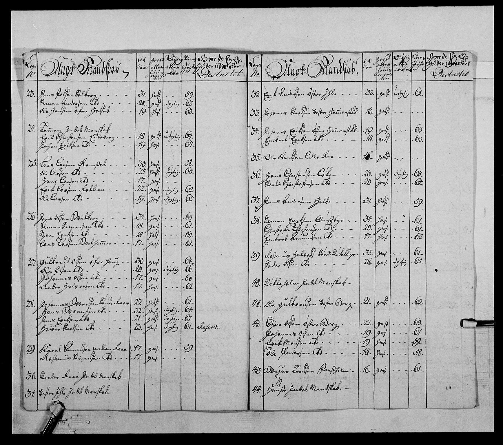 Kommanderende general (KG I) med Det norske krigsdirektorium, AV/RA-EA-5419/E/Ea/L0503b: 1. Opplandske regiment, 1764-1765, p. 70