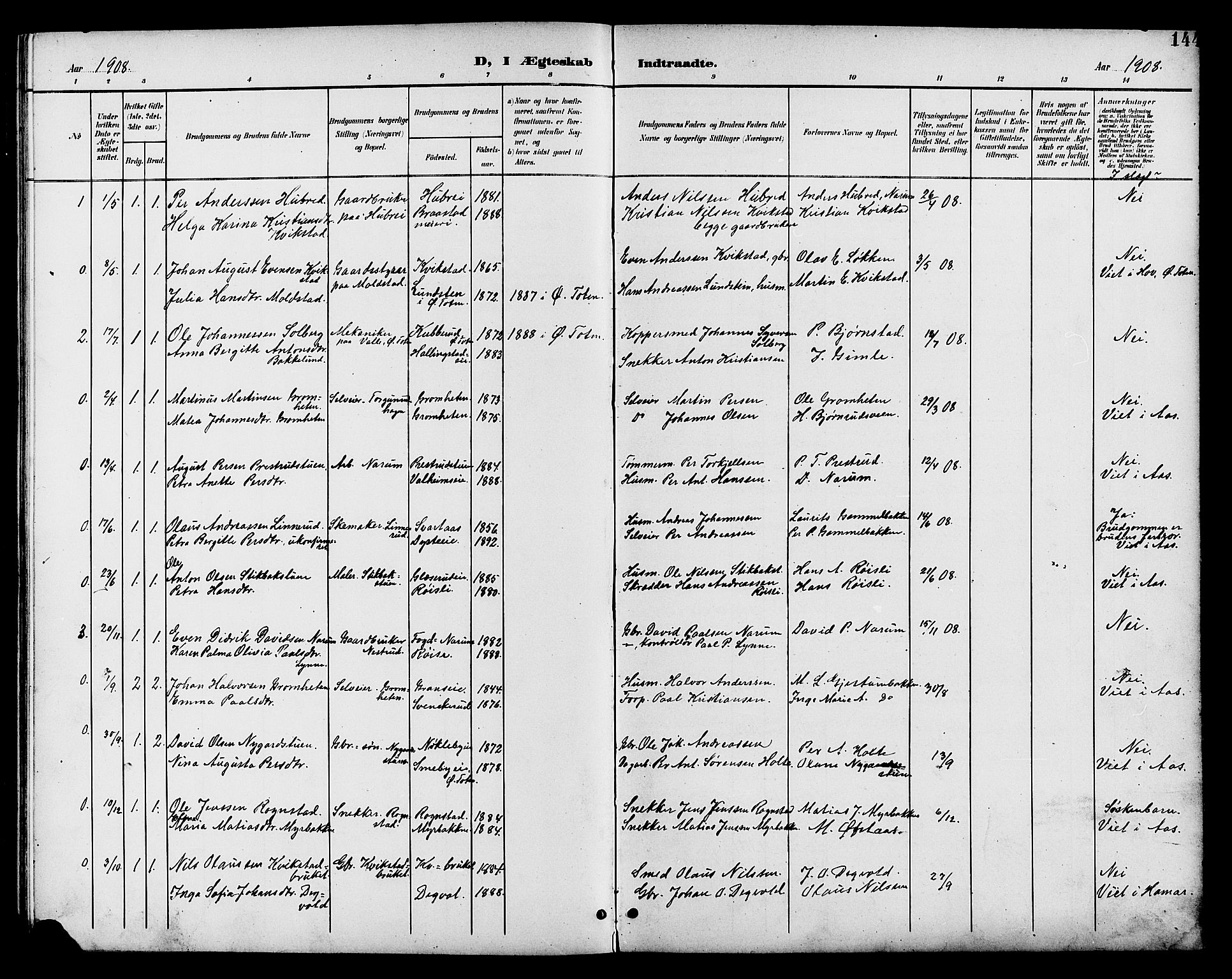 Vestre Toten prestekontor, SAH/PREST-108/H/Ha/Hab/L0011: Parish register (copy) no. 11, 1901-1911, p. 144