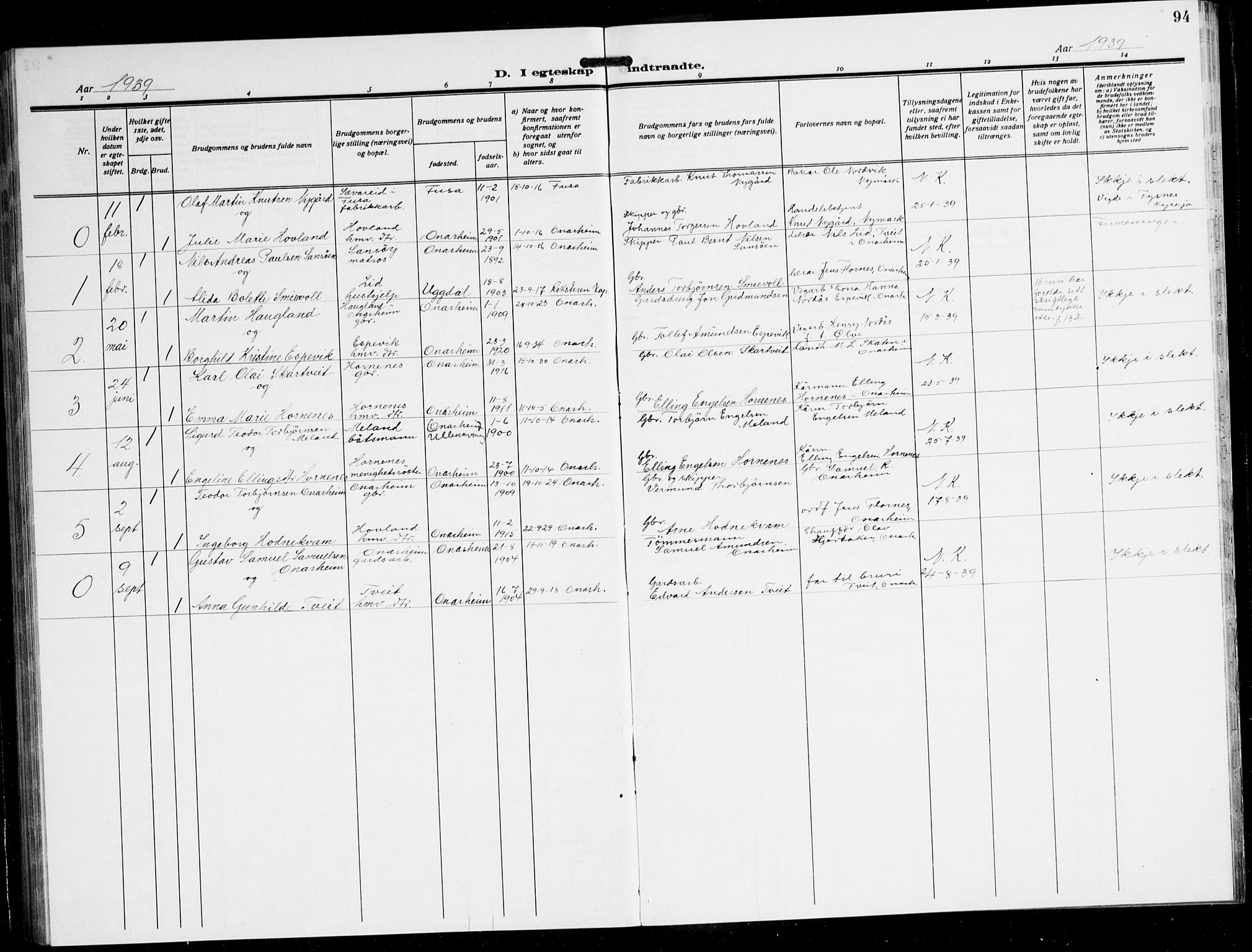 Tysnes sokneprestembete, SAB/A-78601/H/Hab: Parish register (copy) no. C 4, 1925-1945, p. 94