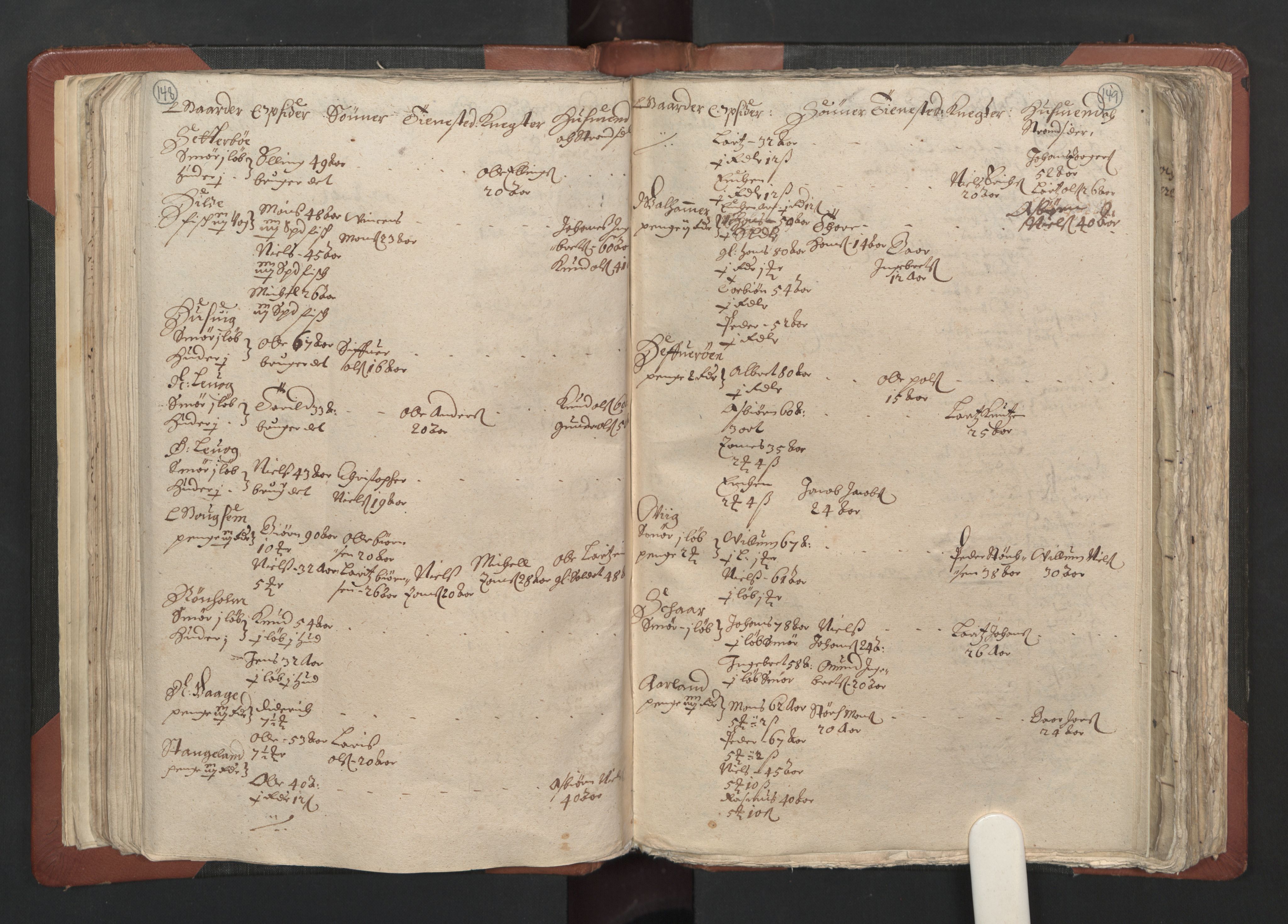 RA, Bailiff's Census 1664-1666, no. 13: Nordhordland fogderi and Sunnhordland fogderi, 1665, p. 148-149