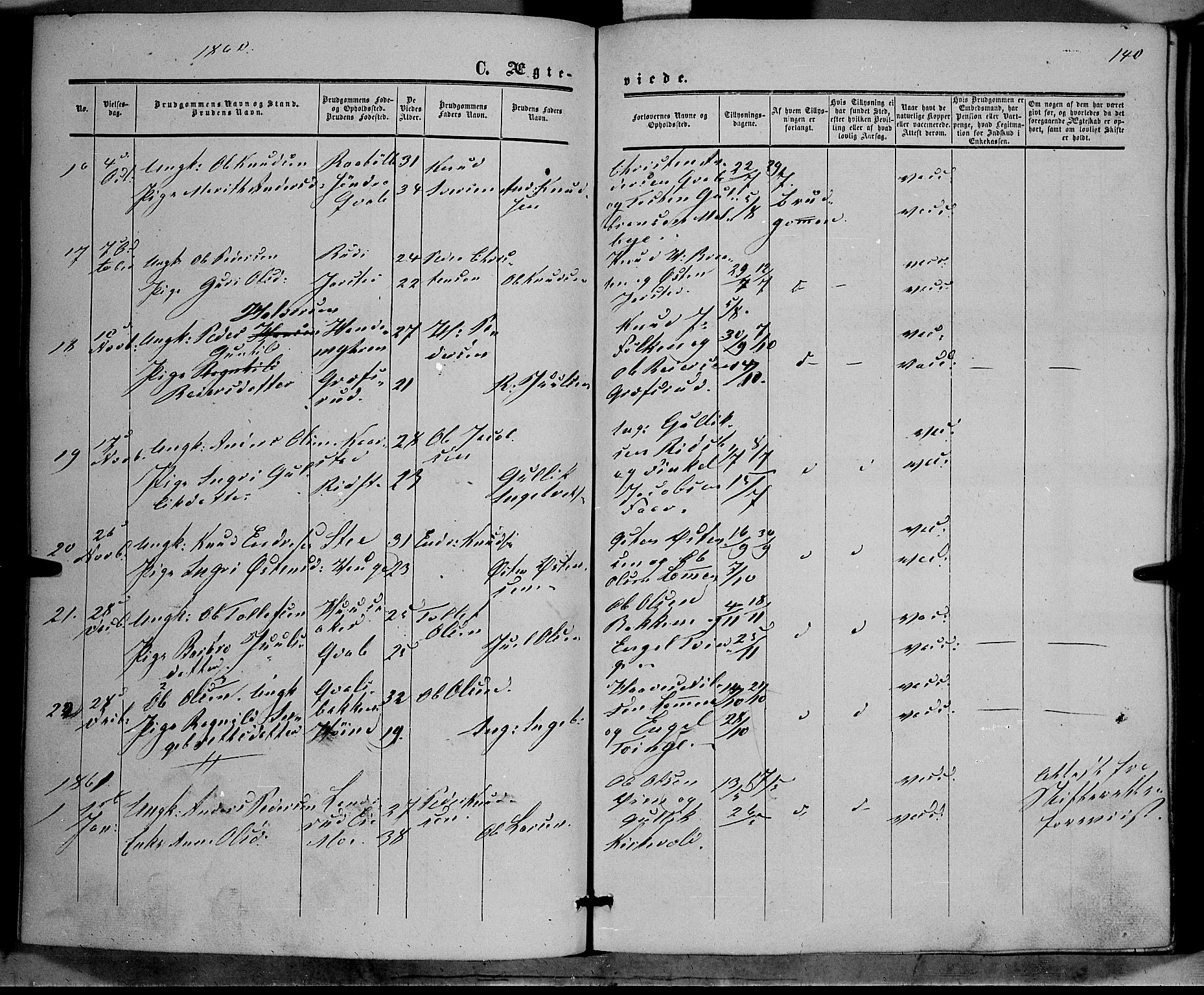 Vestre Slidre prestekontor, SAH/PREST-136/H/Ha/Haa/L0002: Parish register (official) no. 2, 1856-1864, p. 140