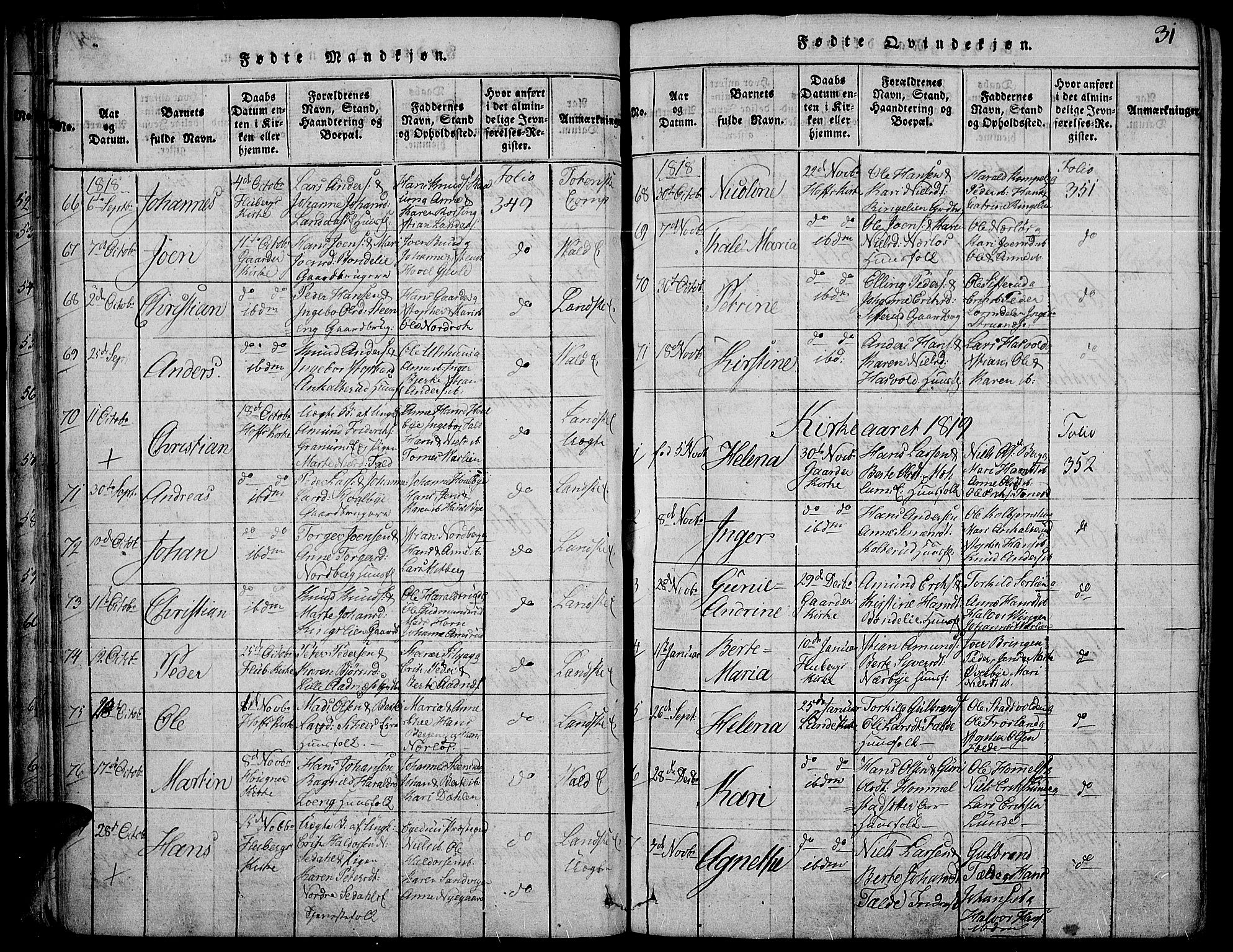 Land prestekontor, SAH/PREST-120/H/Ha/Haa/L0007: Parish register (official) no. 7, 1814-1830, p. 31