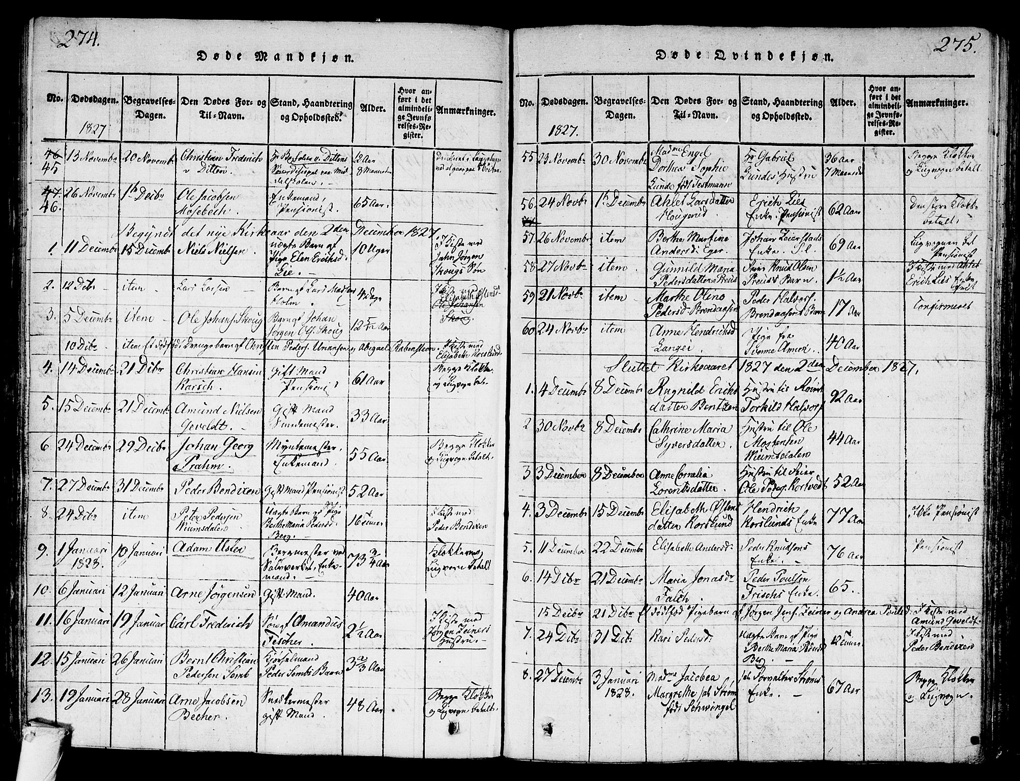 Kongsberg kirkebøker, SAKO/A-22/G/Ga/L0001: Parish register (copy) no. 1, 1816-1839, p. 274-275