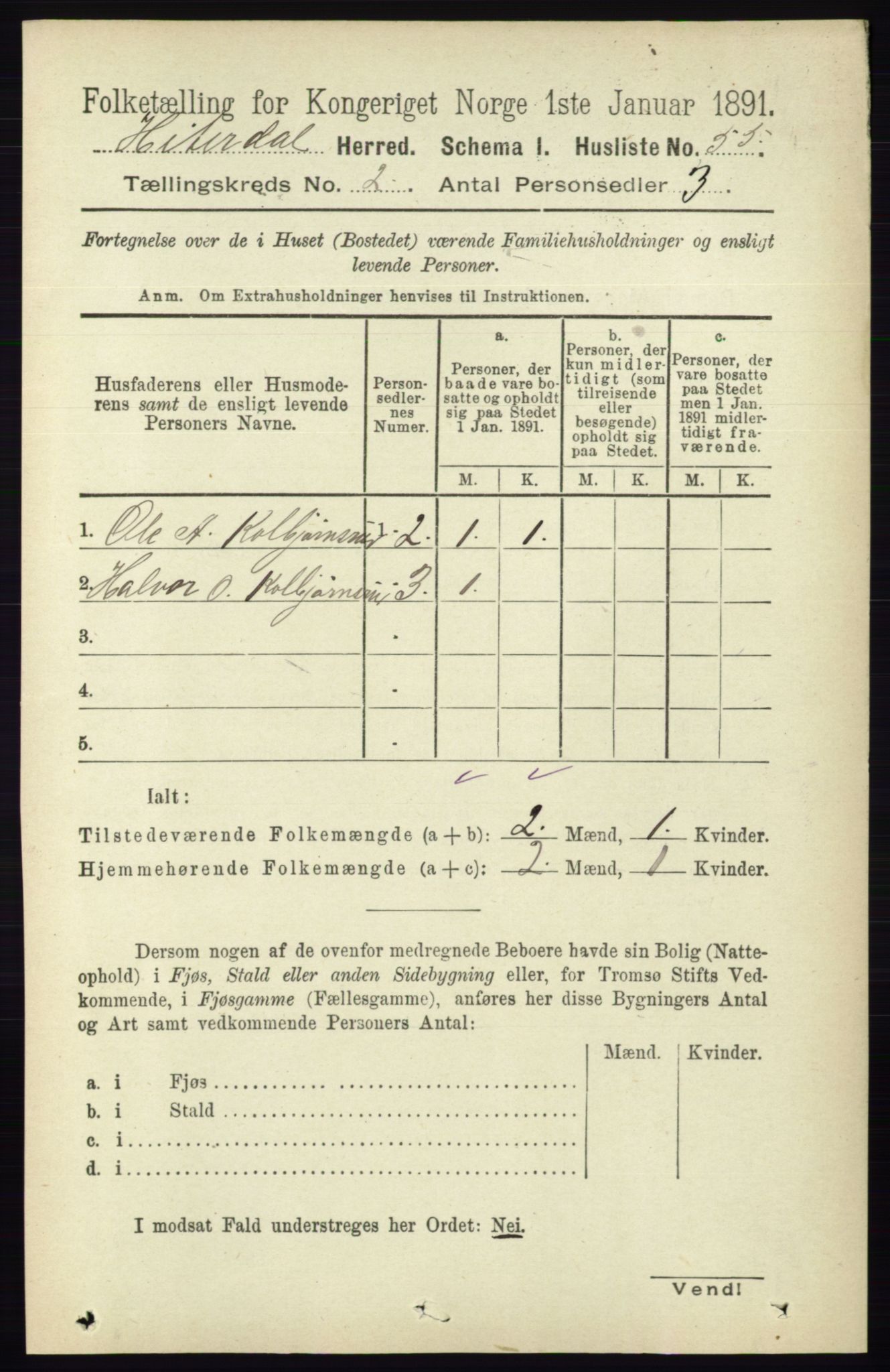 RA, 1891 census for 0823 Heddal, 1891, p. 562