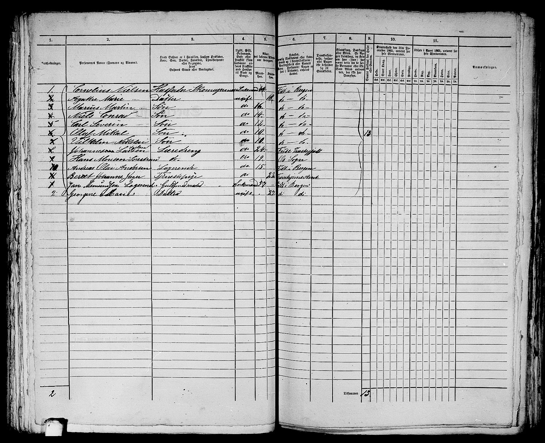 RA, 1865 census for Bergen, 1865, p. 2835