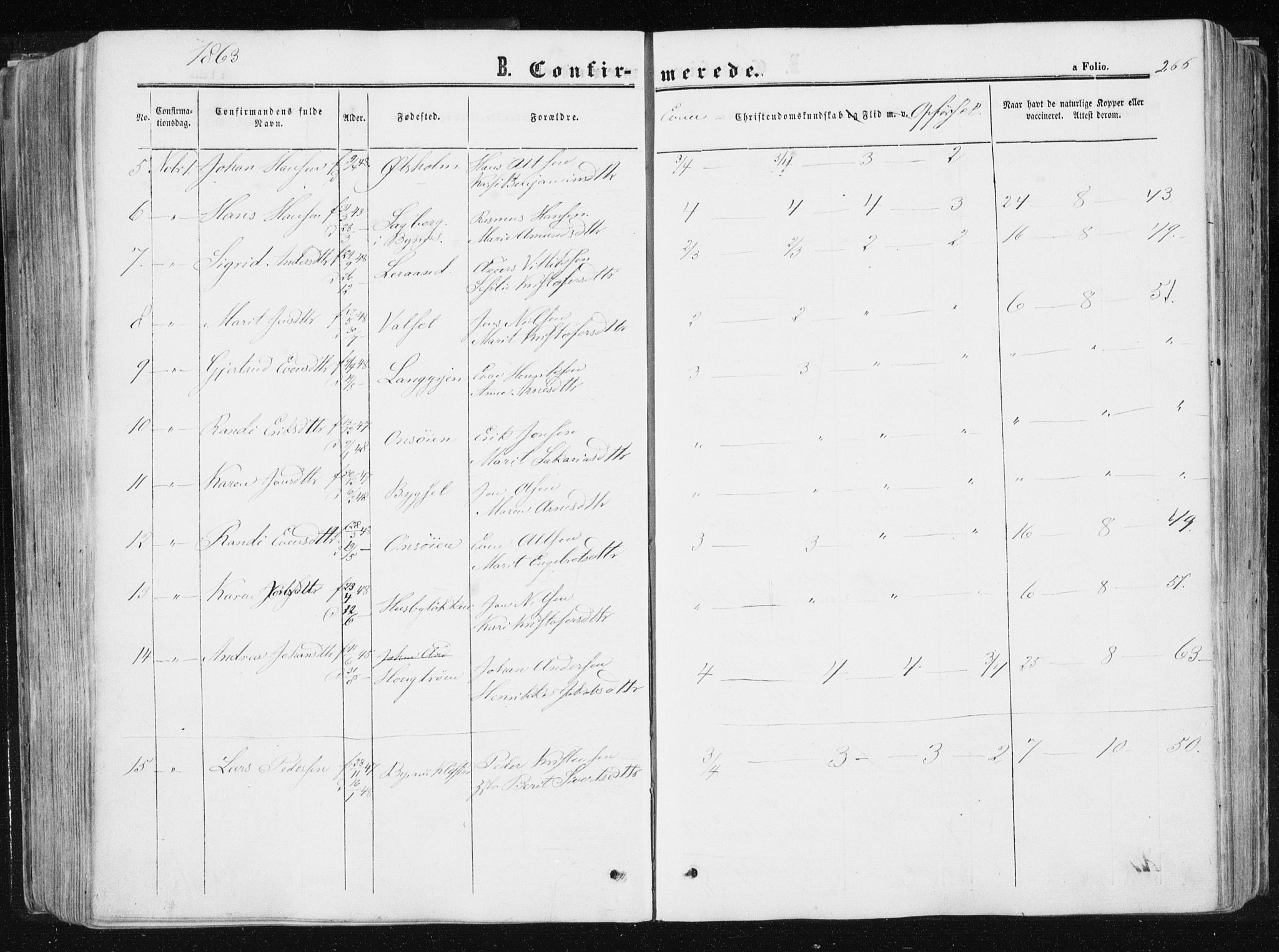 Ministerialprotokoller, klokkerbøker og fødselsregistre - Sør-Trøndelag, SAT/A-1456/612/L0377: Parish register (official) no. 612A09, 1859-1877, p. 266
