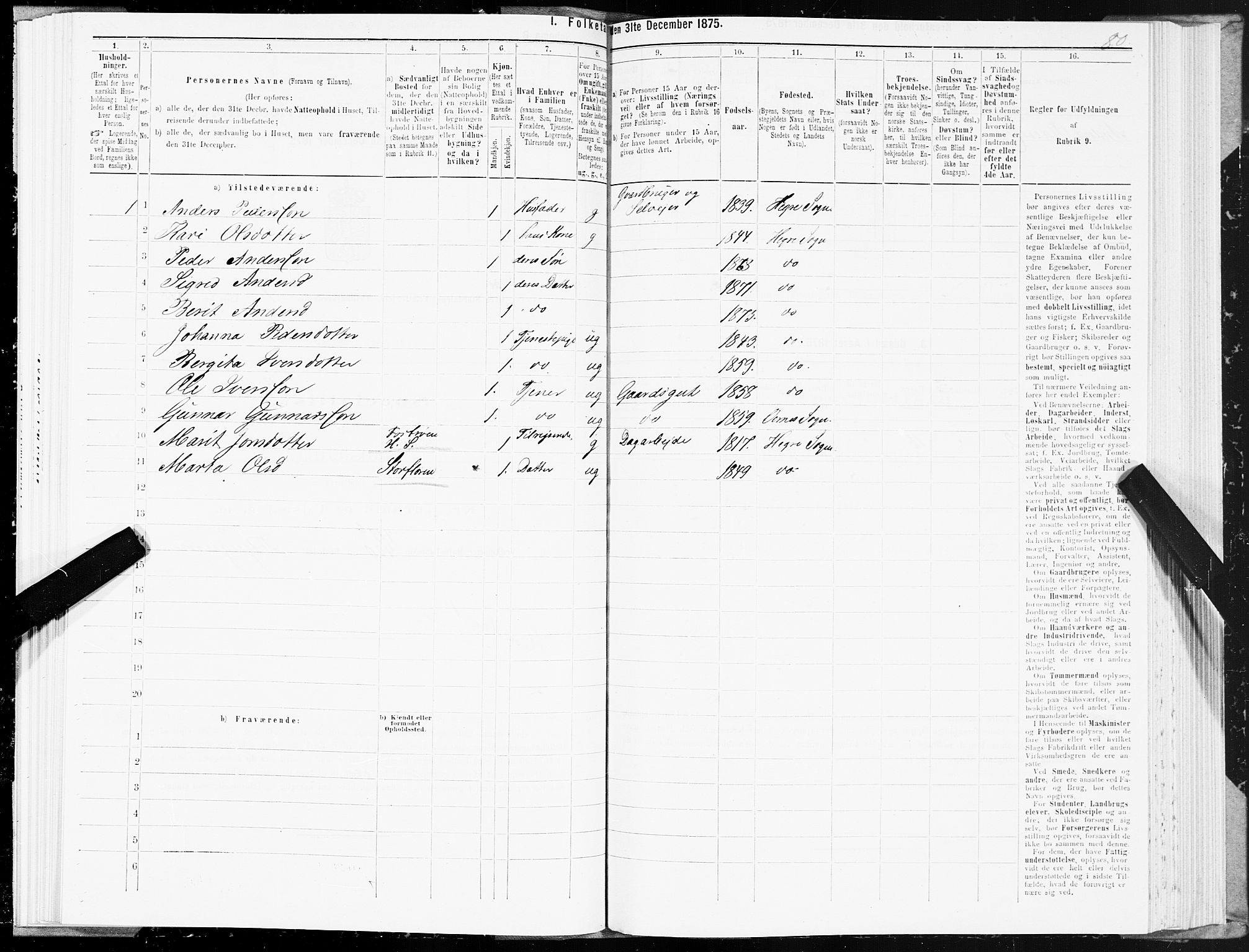 SAT, 1875 census for 1711P Øvre Stjørdal, 1875, p. 1080