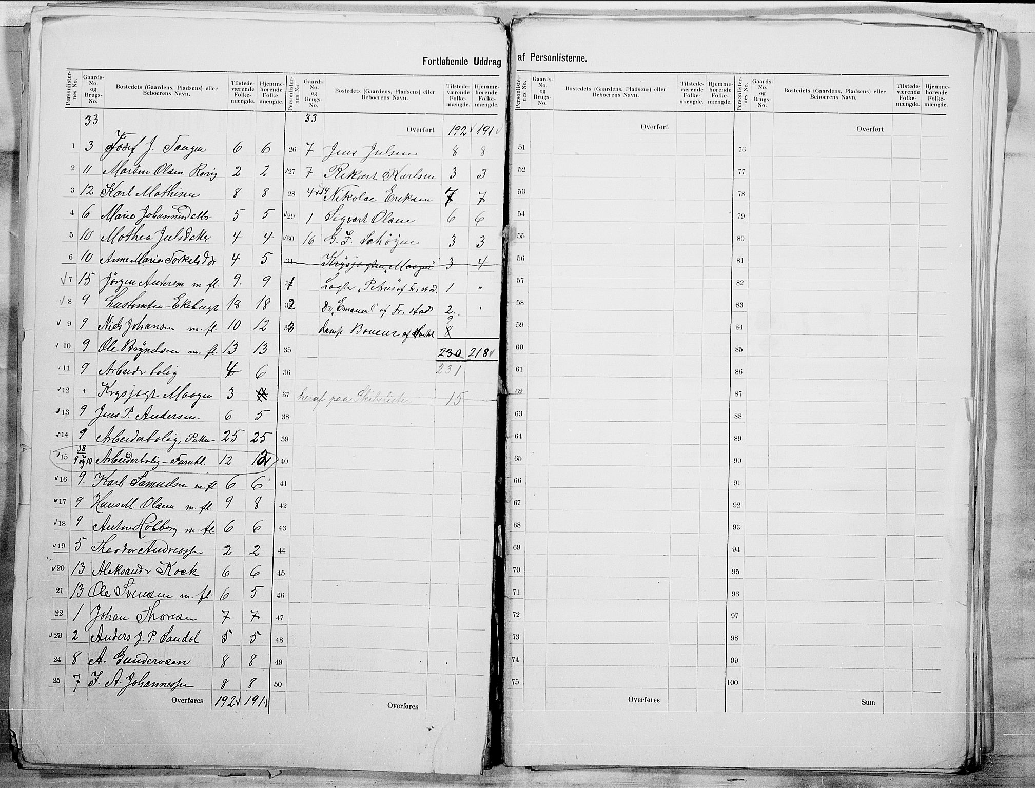 SAO, 1900 census for Glemmen, 1900, p. 5