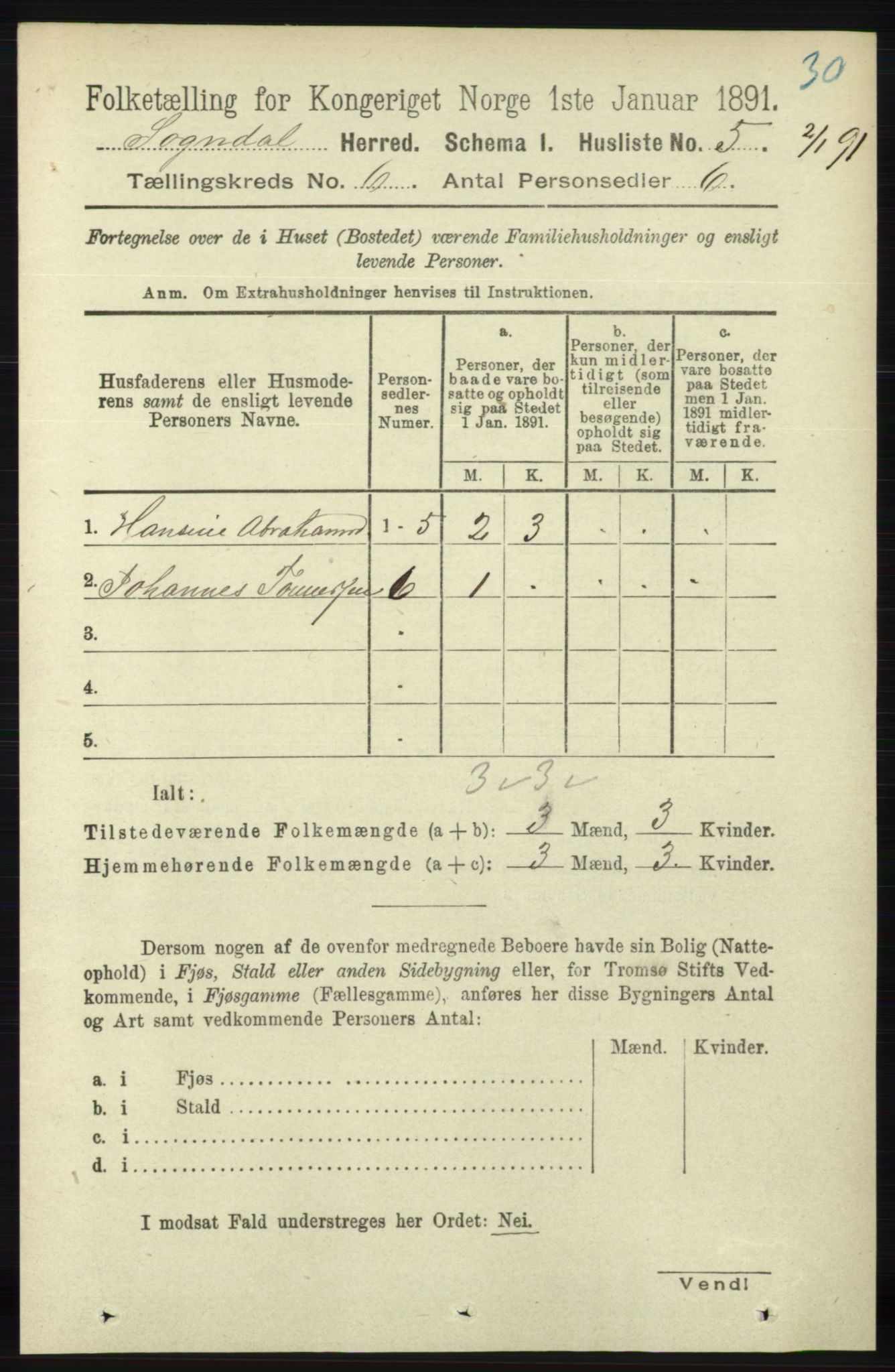 RA, 1891 census for 1111 Sokndal, 1891, p. 1573