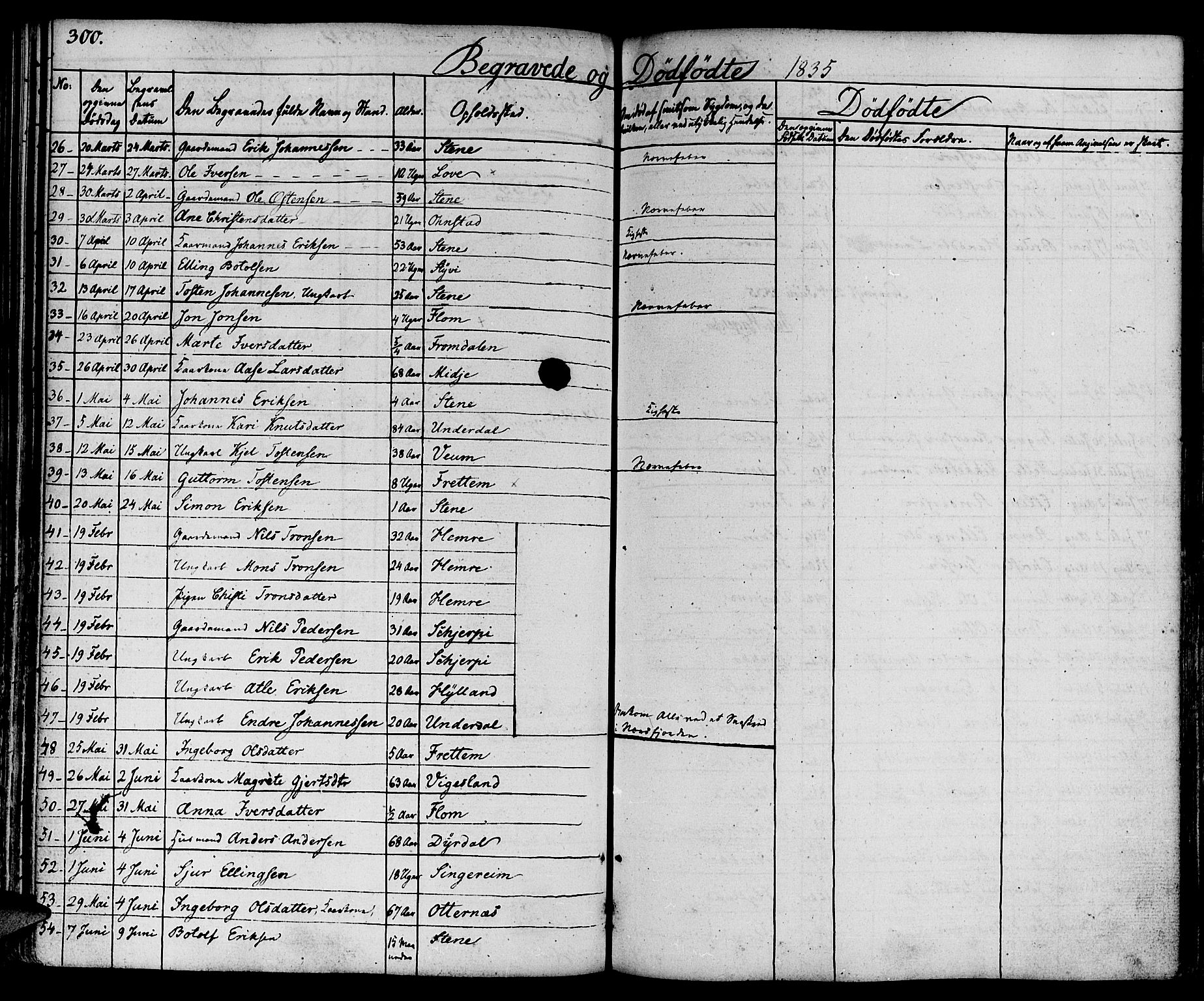 Aurland sokneprestembete, SAB/A-99937/H/Ha/Haa/L0006: Parish register (official) no. A 6, 1821-1859, p. 300