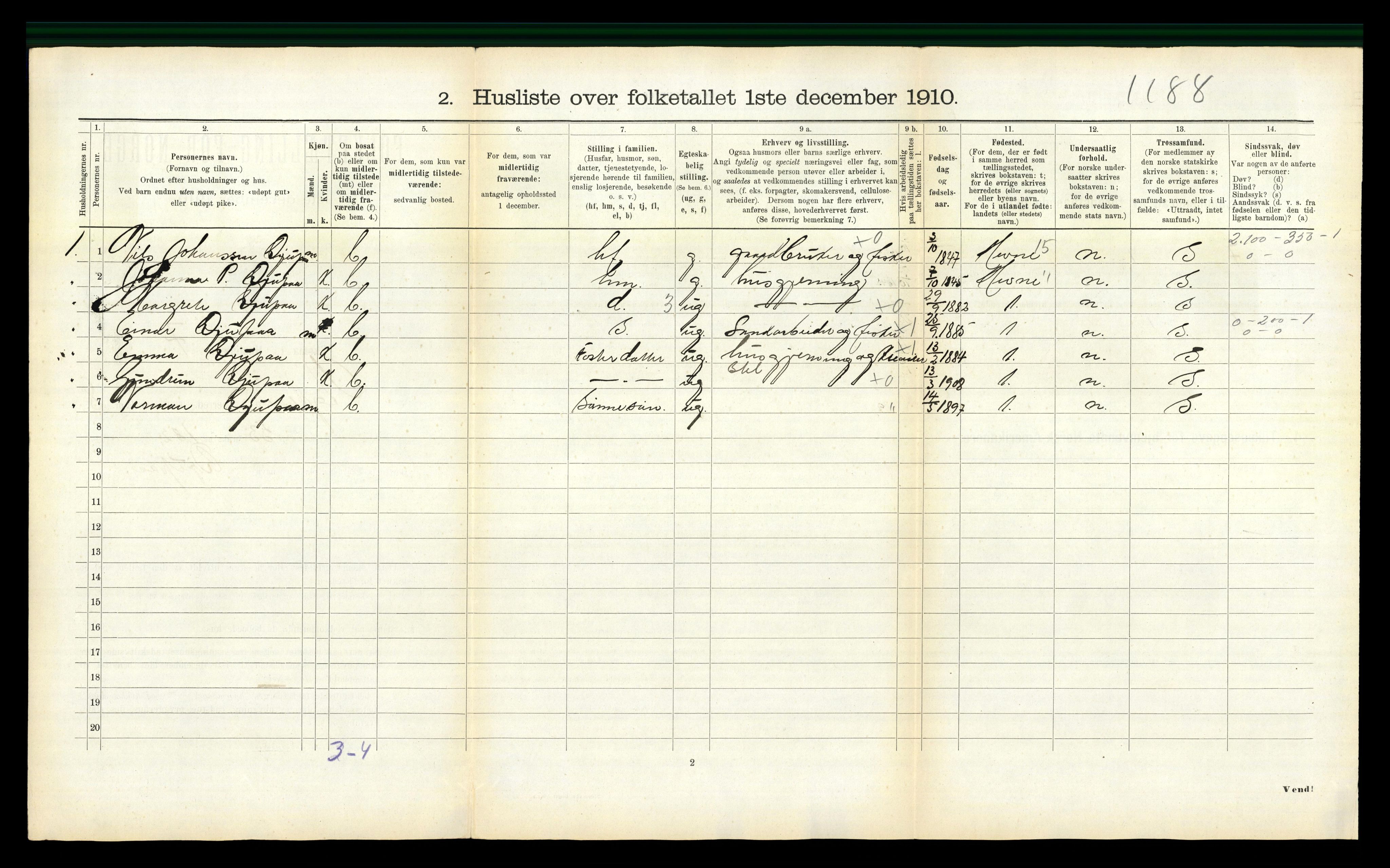 RA, 1910 census for Agdenes, 1910, p. 432