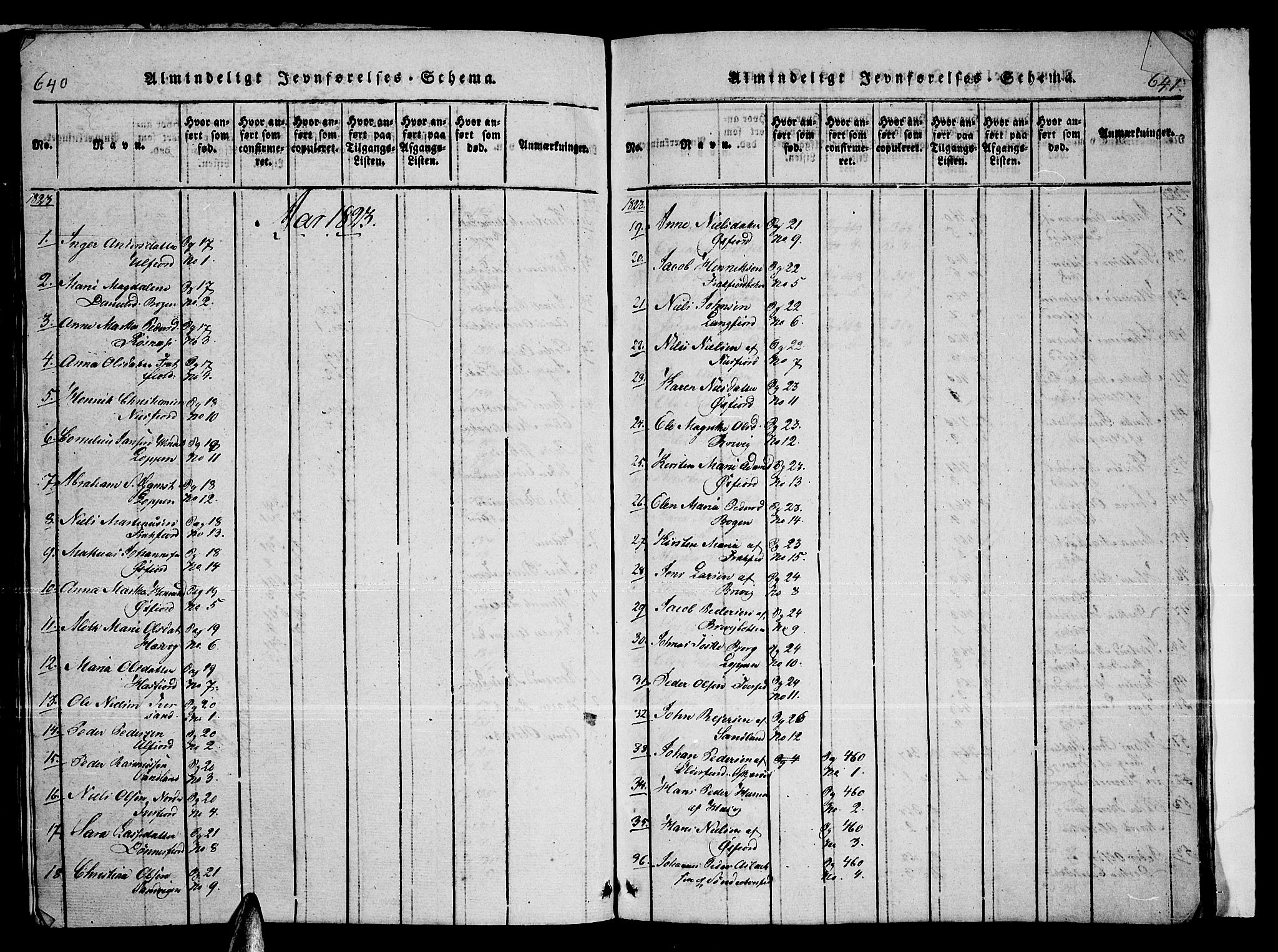 Loppa sokneprestkontor, AV/SATØ-S-1339/H/Ha/L0003kirke: Parish register (official) no. 3, 1820-1848, p. 640-641