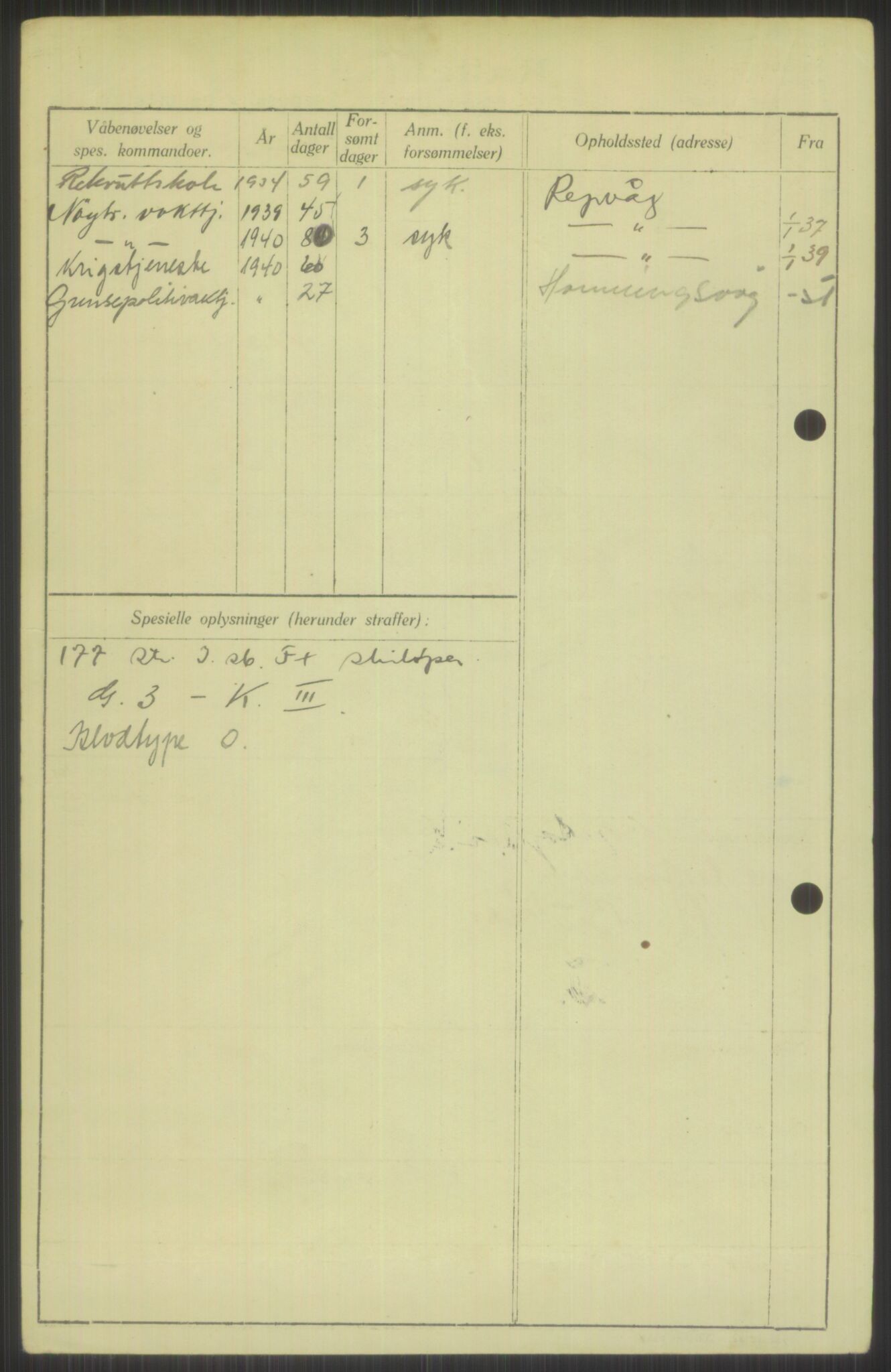 Forsvaret, Varanger bataljon, AV/RA-RAFA-2258/1/D/L0440: Rulleblad for fødte 1892-1912, 1892-1912, p. 1694